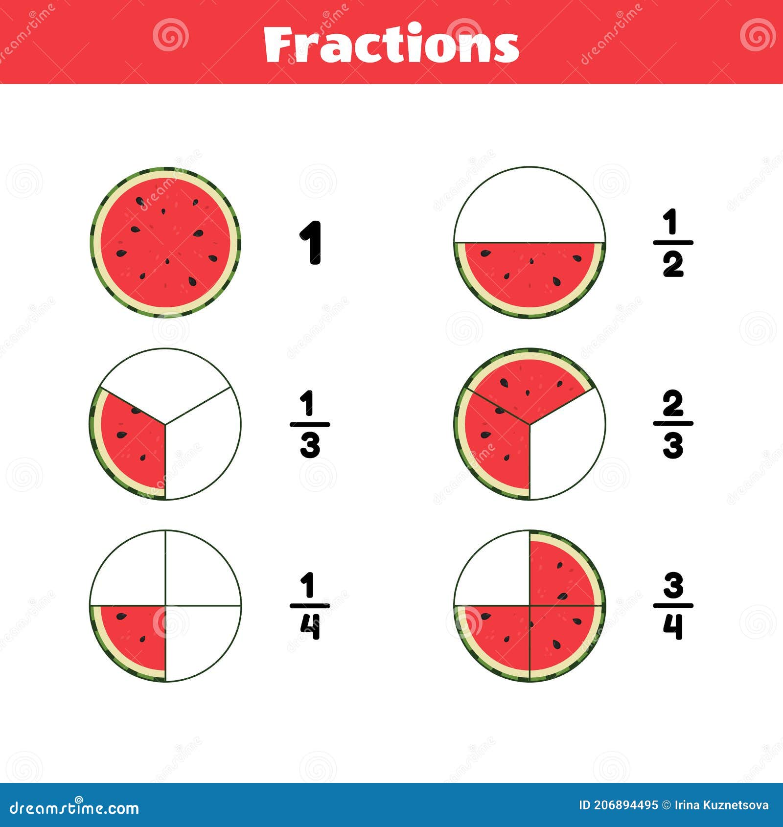 Cartoon Fractions Math Stock Illustrations – 102 Cartoon Fractions Math  Stock Illustrations, Vectors & Clipart - Dreamstime