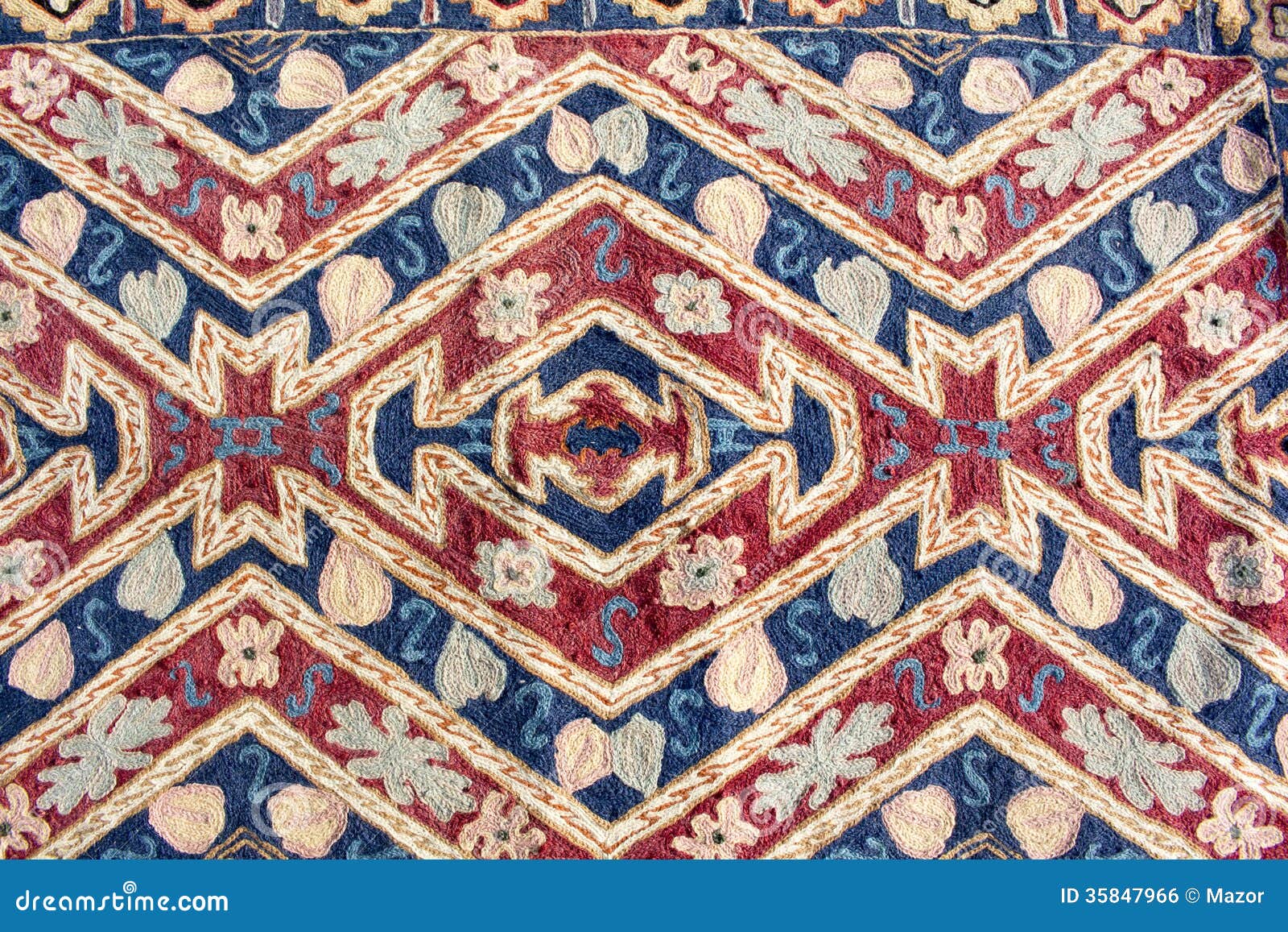 fragment of colorful retro tapestry textile pattern as background.