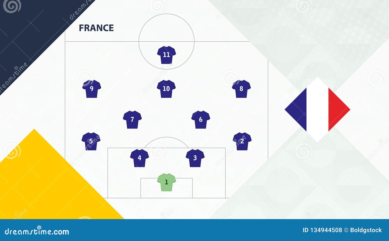 France Team Preferred System Formation 4 2 3 1 France Football Team Background For European Soccer Competition Stock Vector Illustration Of Pitch Tactic France Team Preferred System Formation 4 2 3 1 France Football Team Background For European Soccer Competition Stock Vector Illustration Of Pitch Tactic