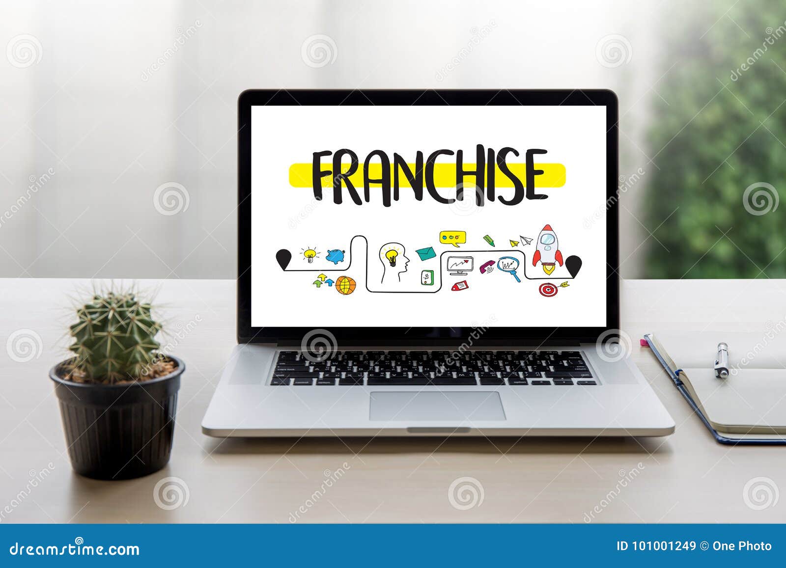 franchise marketing branding retail and business work mission c