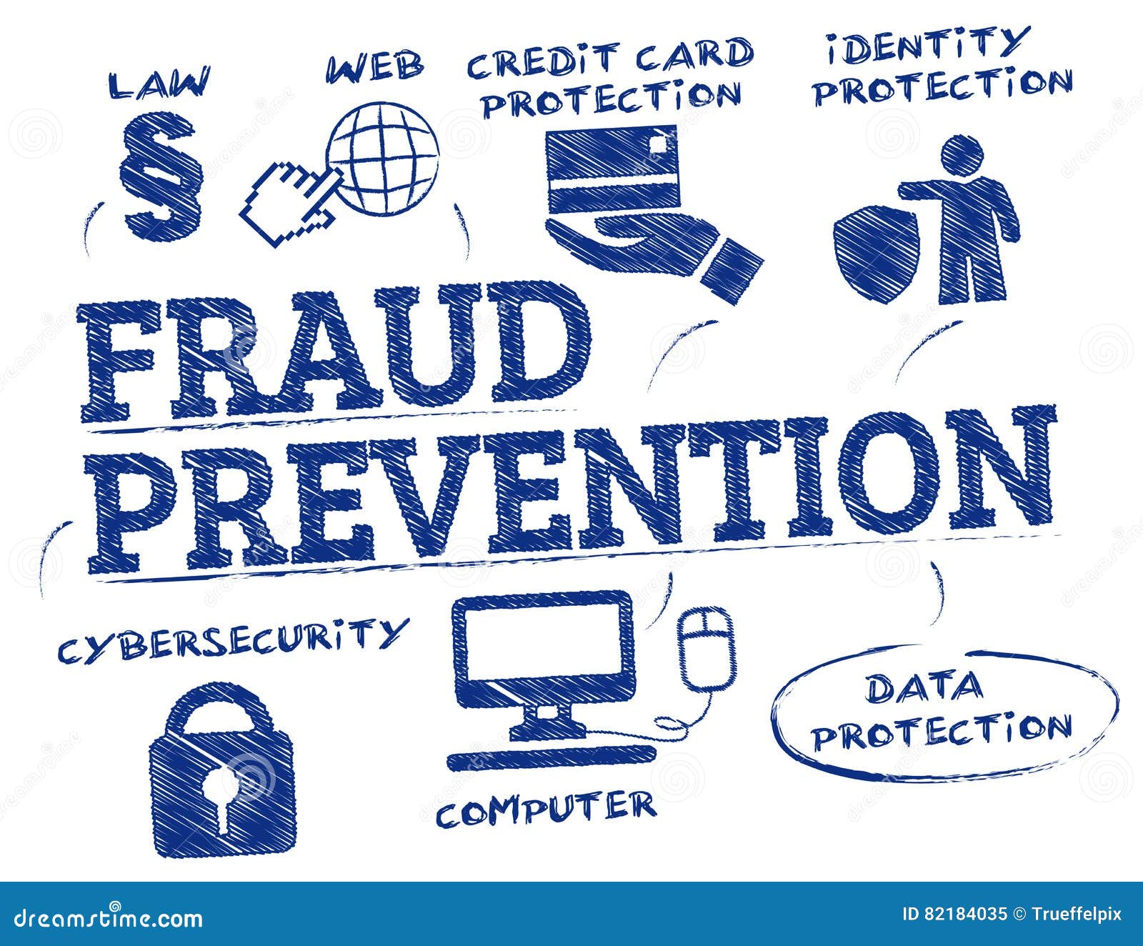 Fraud Prevention Concept Doodle Stock Illustration - Illustration of