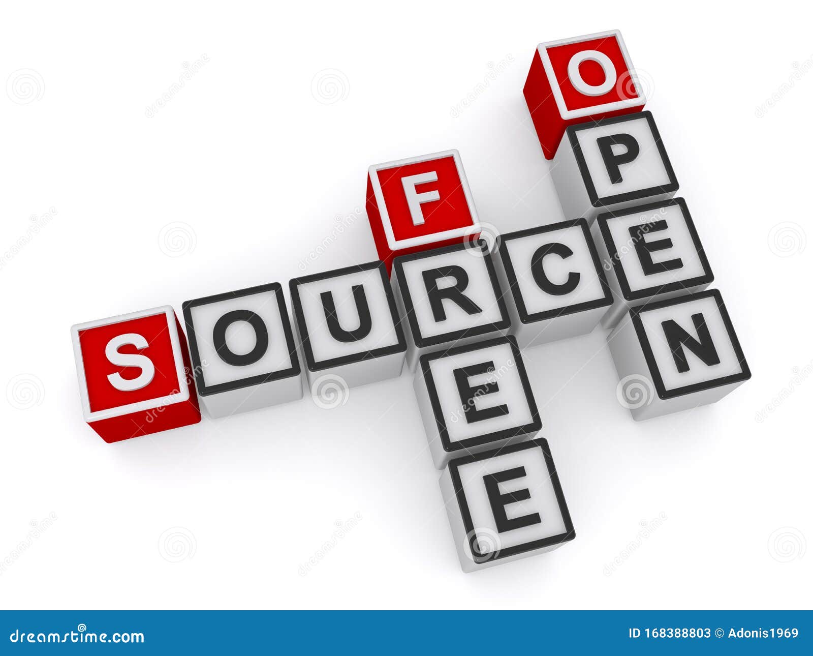 open source word processing open source word processing