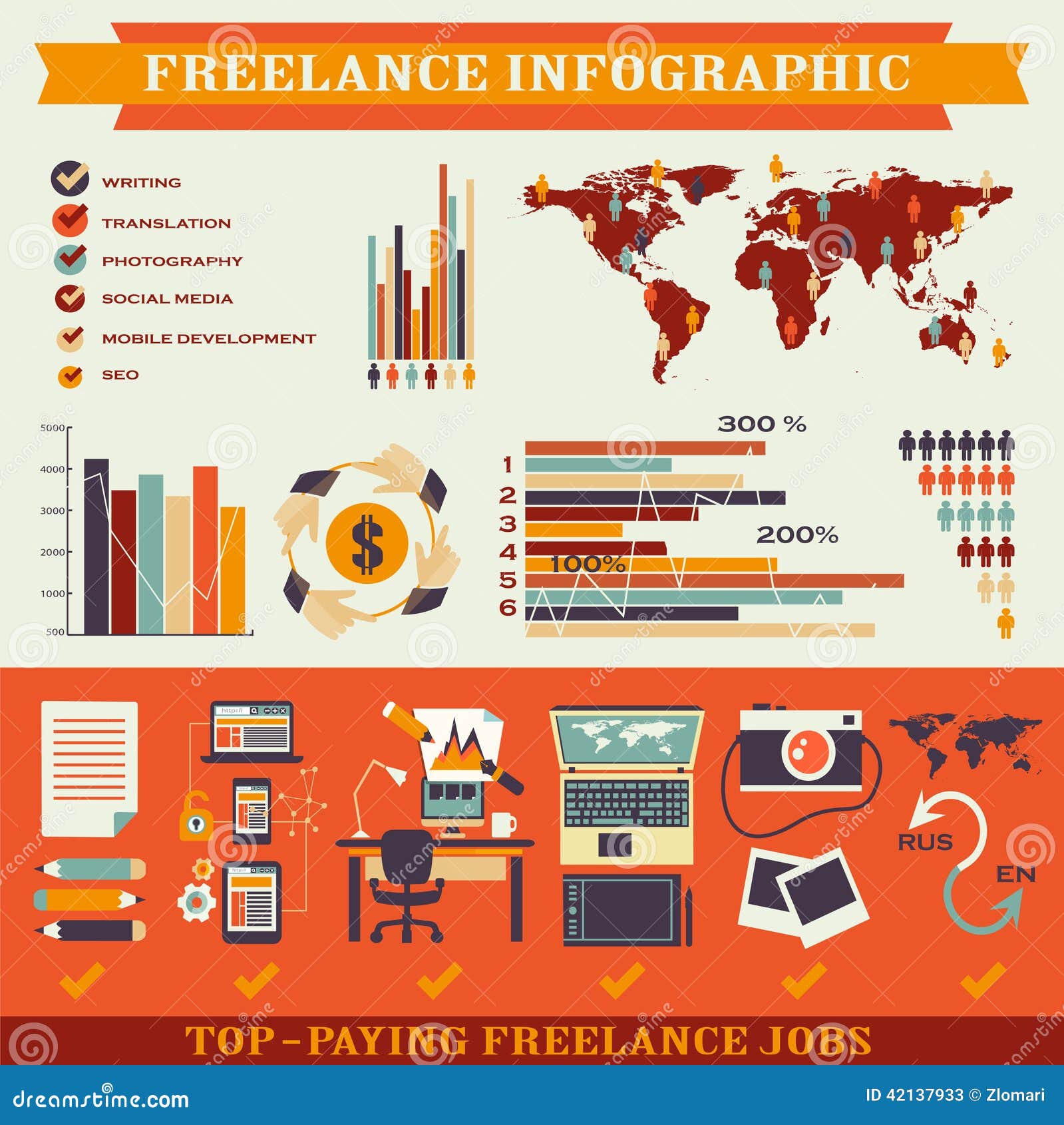  Freelance  Infographic Stock Vector Image 42137933