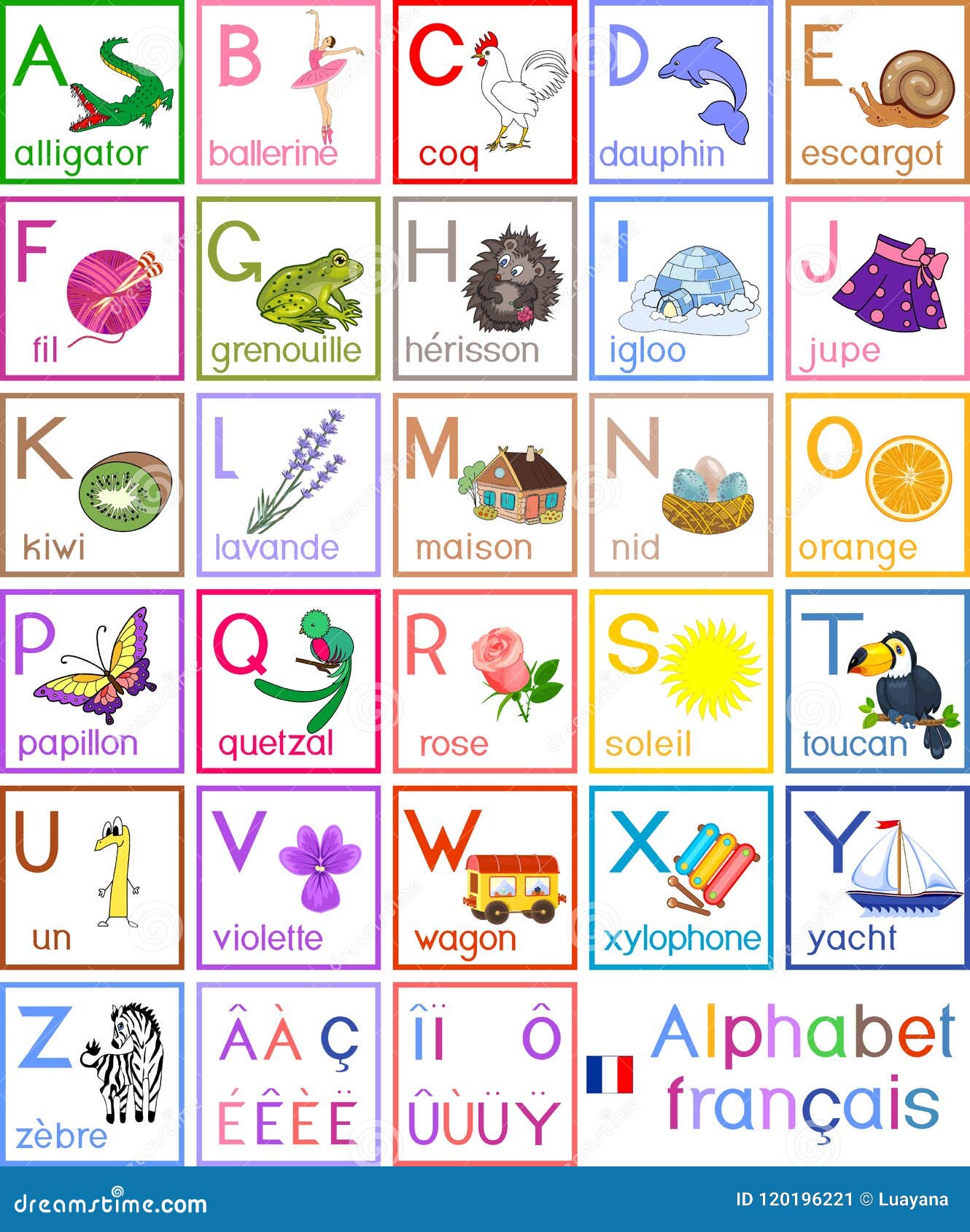 French Alphabet Poster