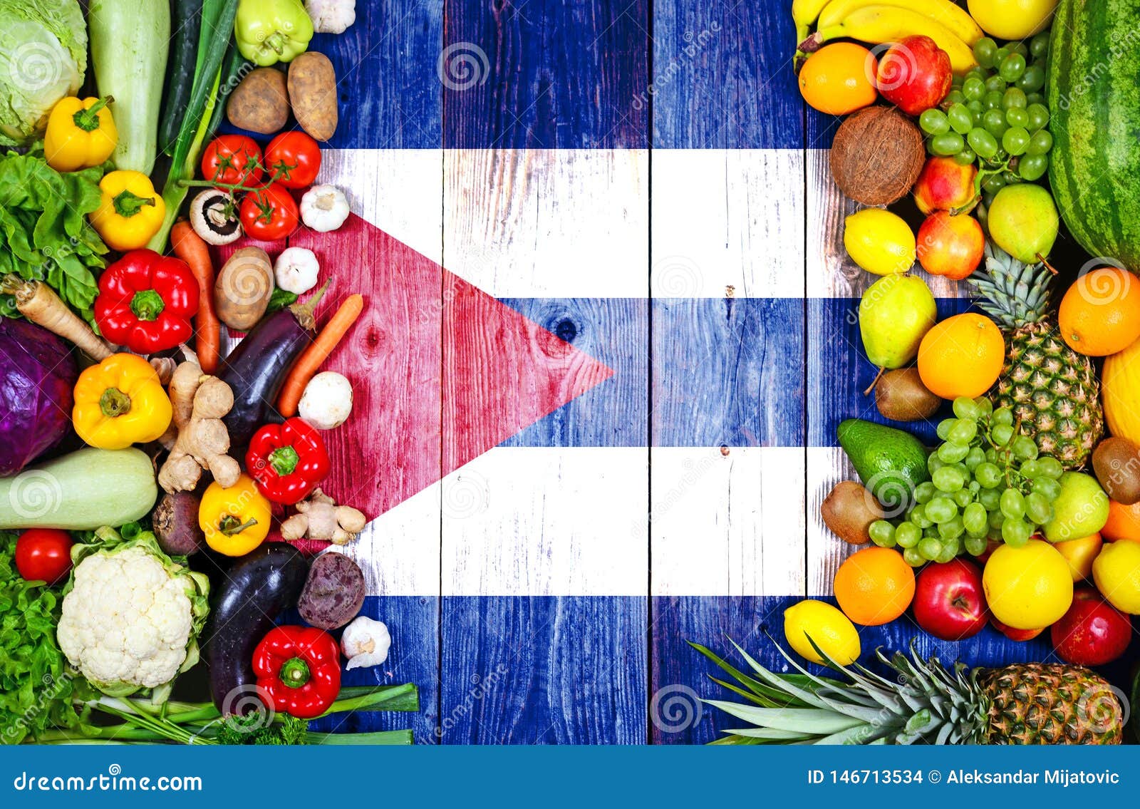 Fresh Fruits and Vegetables from Cuba Stock Photo Image of diet