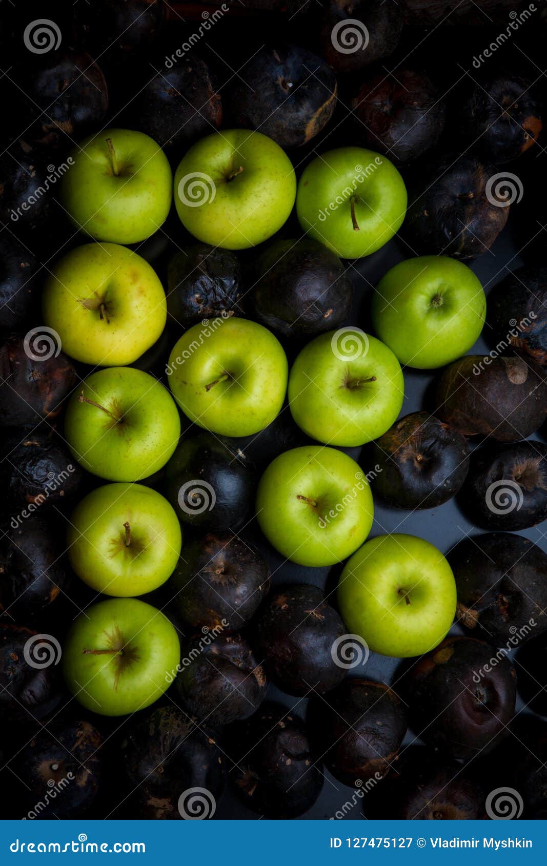 Sample RGB database images a rotten apple, b rotten avocado, c rotten