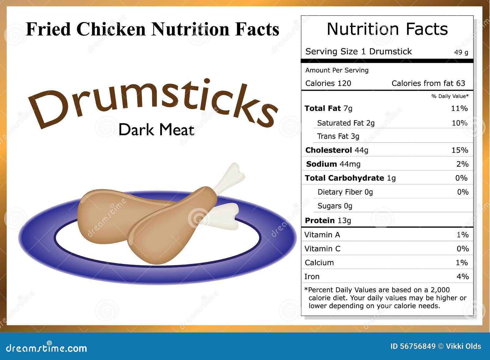 Drumstick Nutritional Info Besto Blog drumstick-nutritional-info-besto-blog