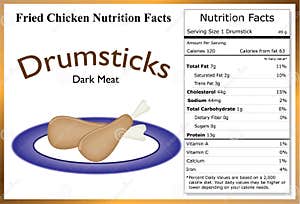 Drumstick Nutritional Info Besto Blog