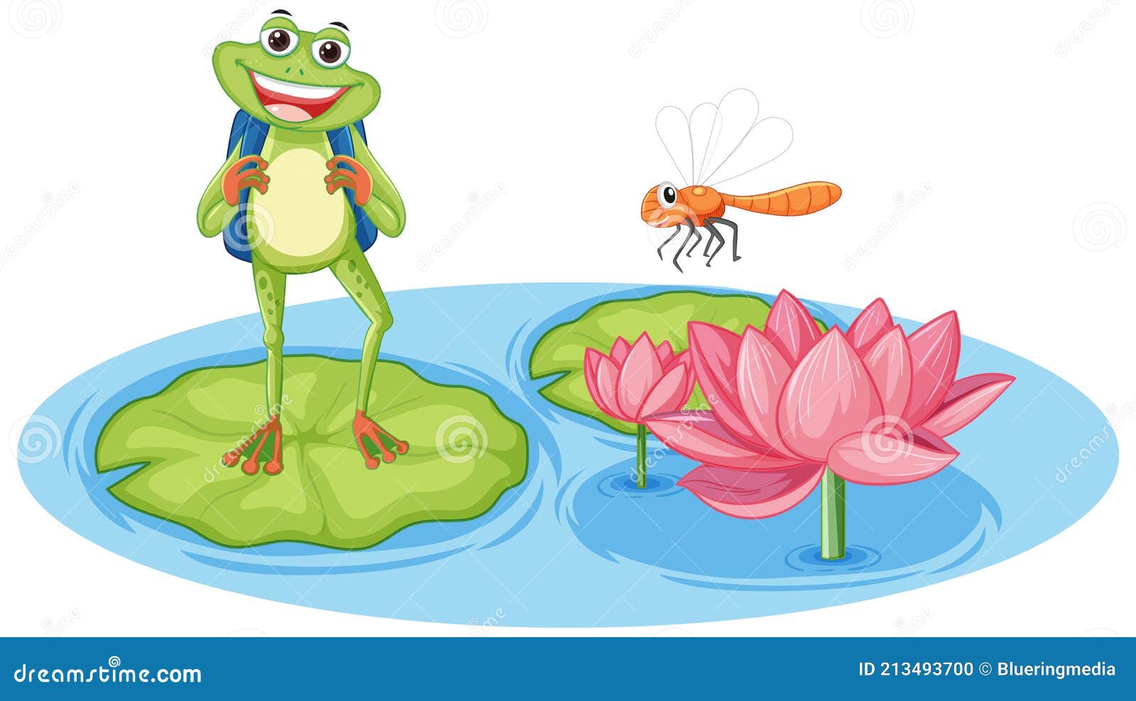 92 cm ALAZA Cartoon Frog Dragonfly Lotus Flower Round Area Rug for Living Room Bedroom 3' Diameter 