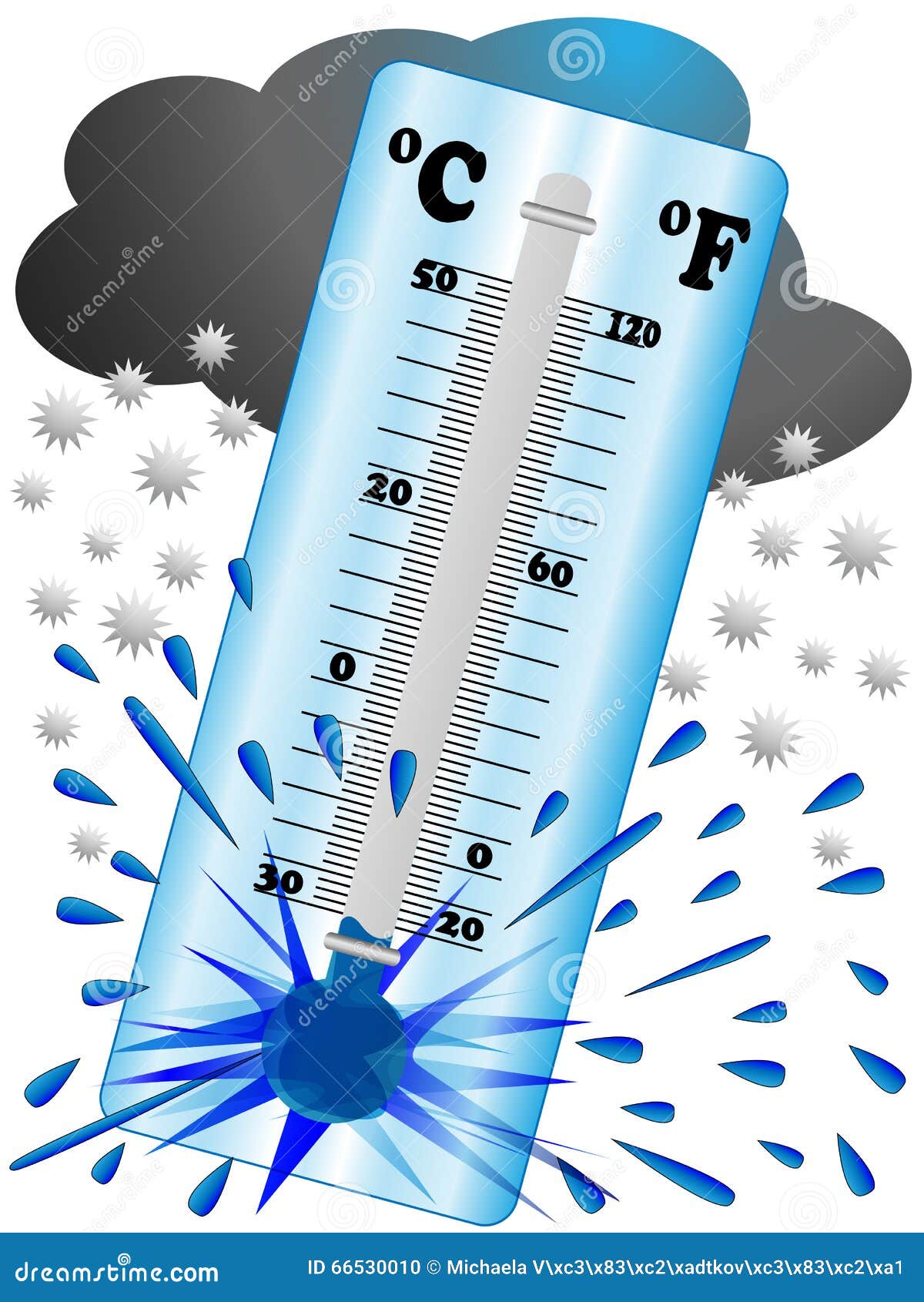 The Frost Creates a Low Temperature so the Thermometer Explodes Stock