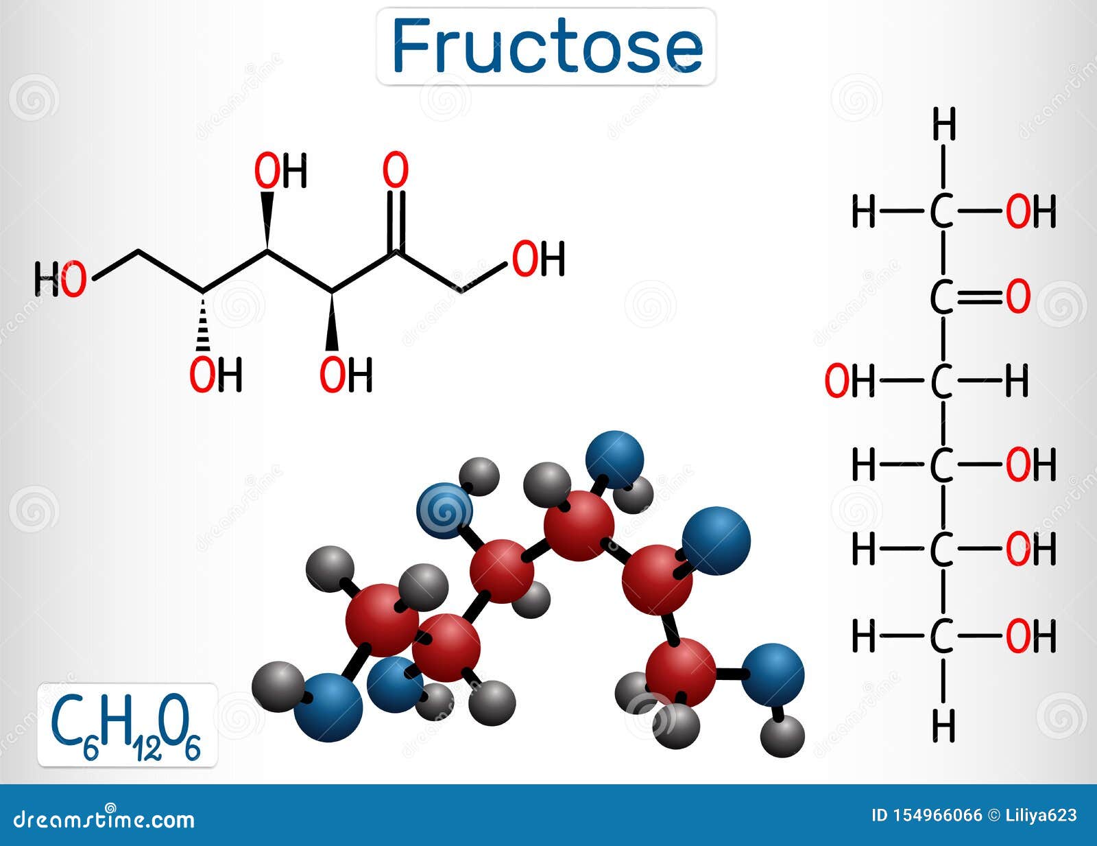 Linear chemical structures of a fructose molecule (left) and a glucose