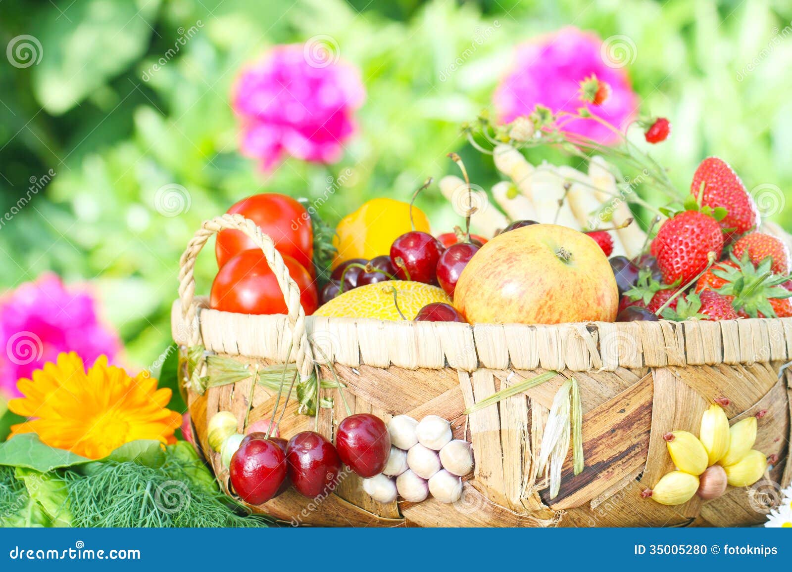 Featured image of post Fruit Basket Stands - Steel 2 tier fruit basket bowl rack stand holder storage.