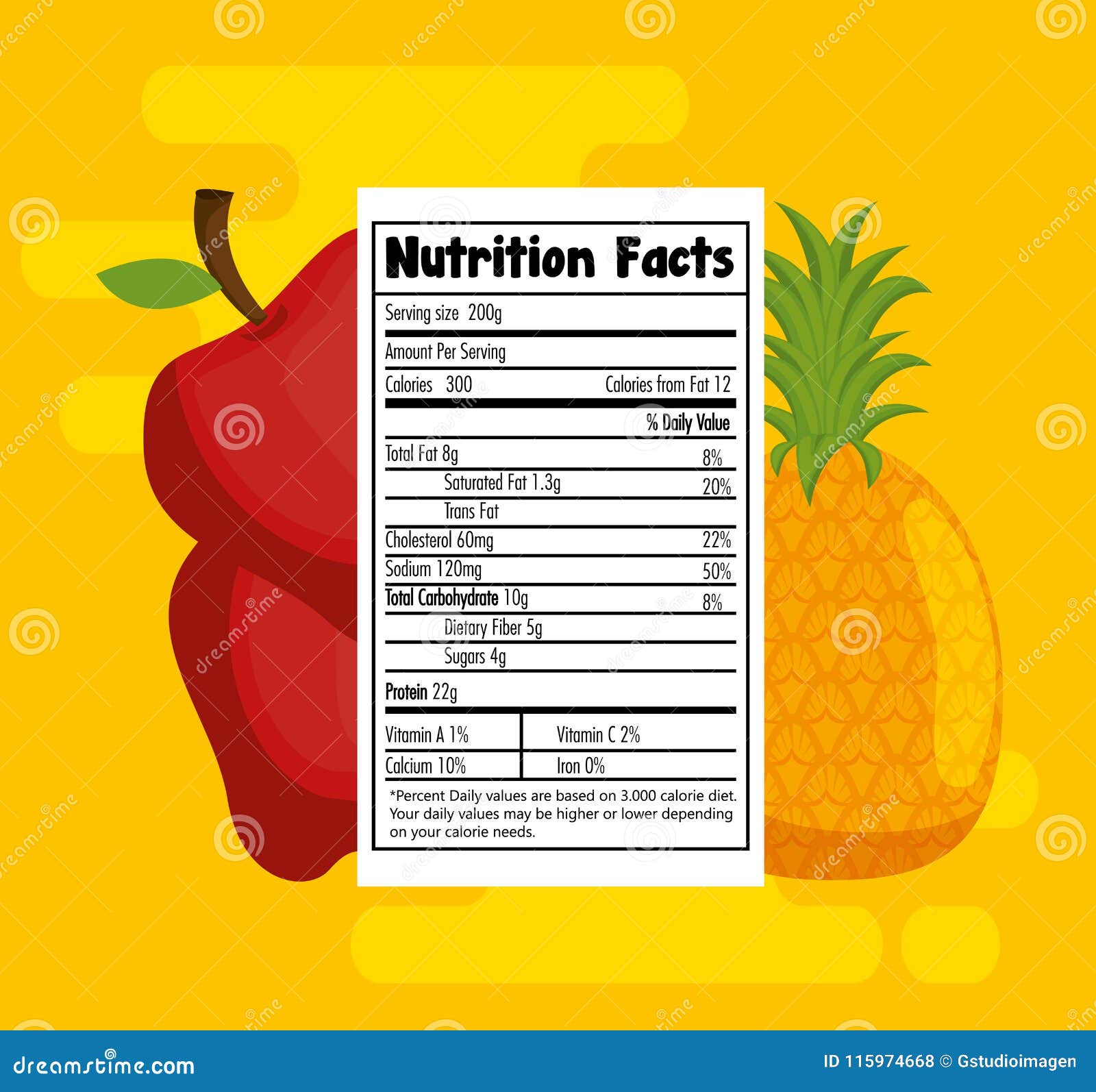 Fruits And Their Nutritional Value Chart