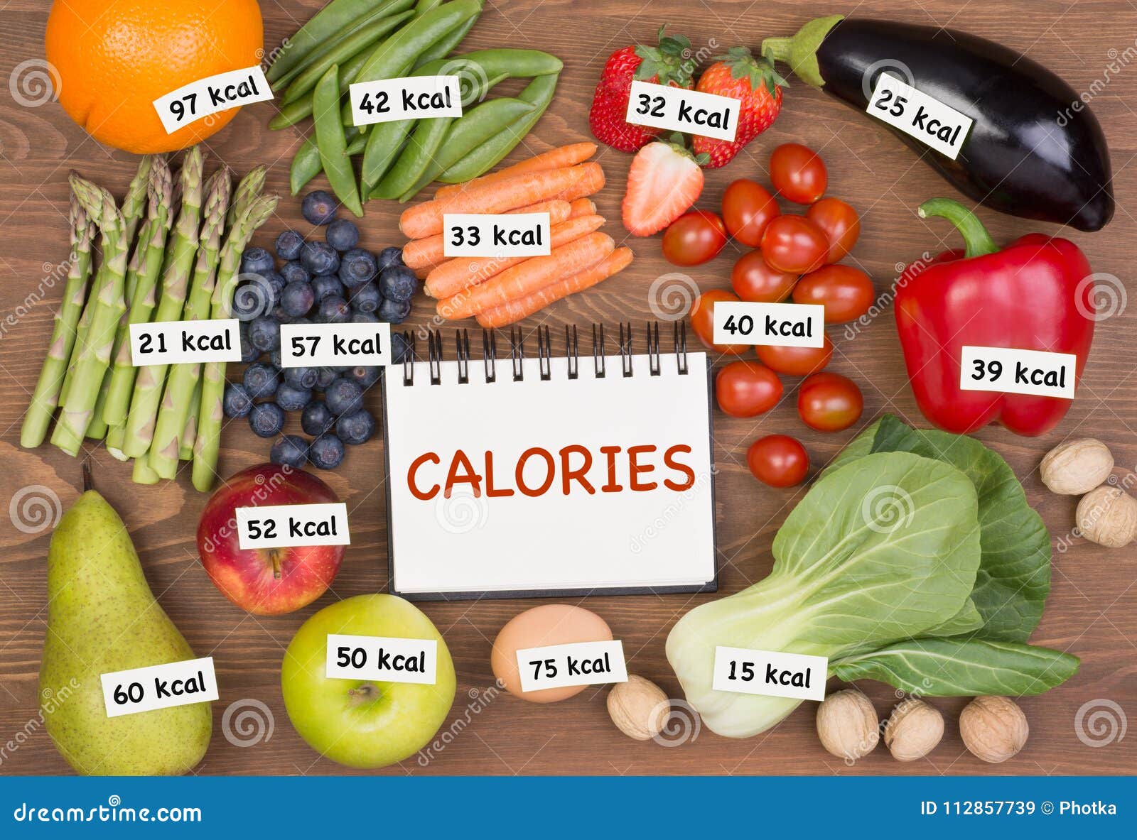 fruits and vegetables with calories labels