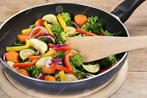 Frying Pan Royalty Free Stock Photography CartoonDealer 2583917