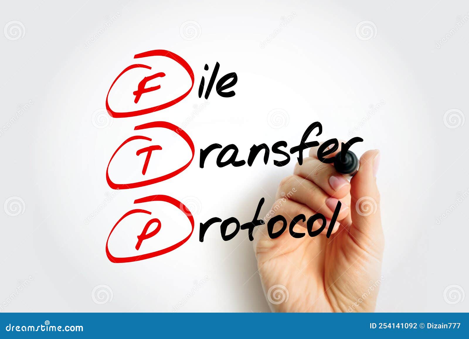 FTP File Transfer Protocol Standard Communication Protocol Used for
