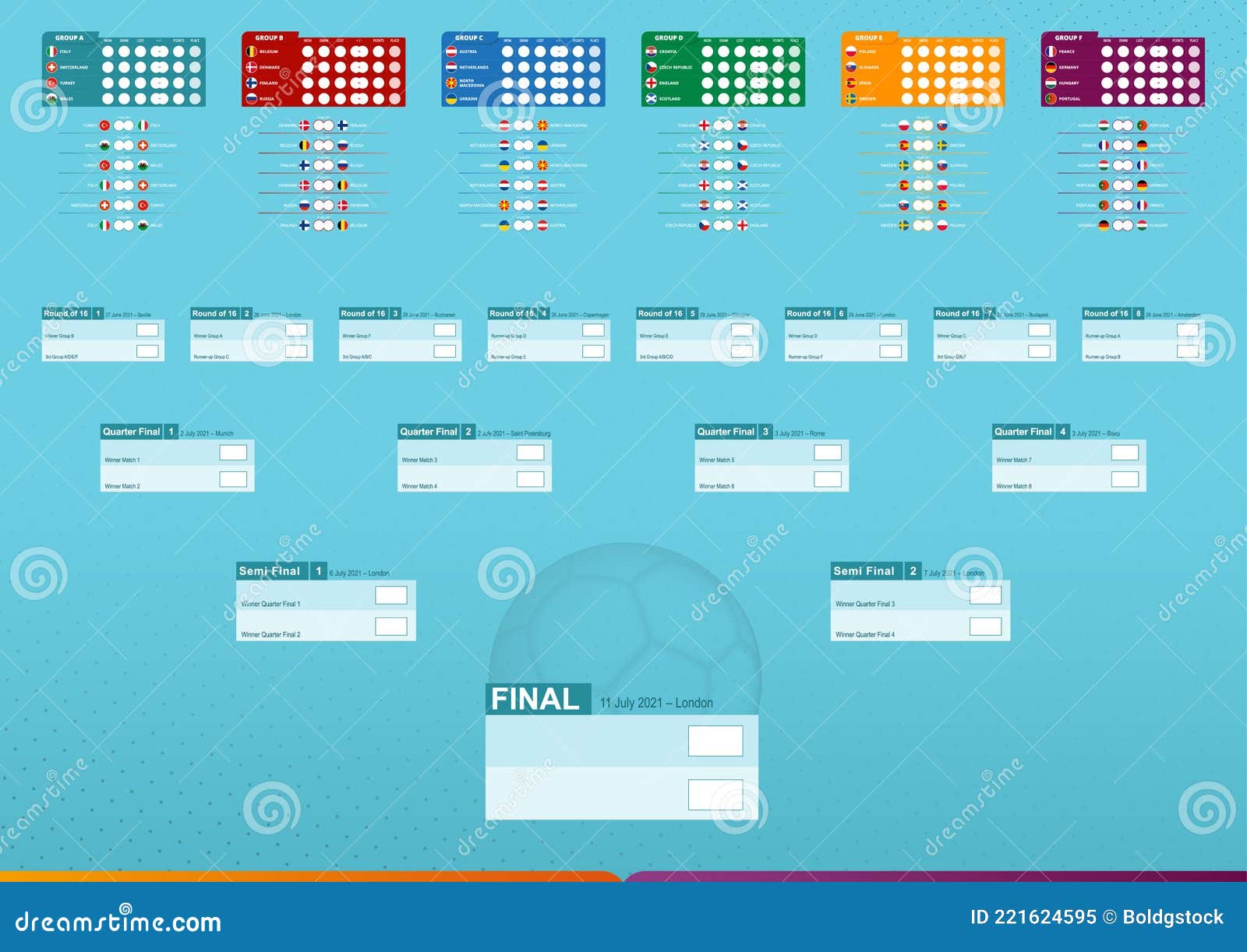 Fußball-Ergebnistabelle Mit Flaggen Und Gruppen Des Europäischen Fußballwettbewerbs Vektor Abbildung