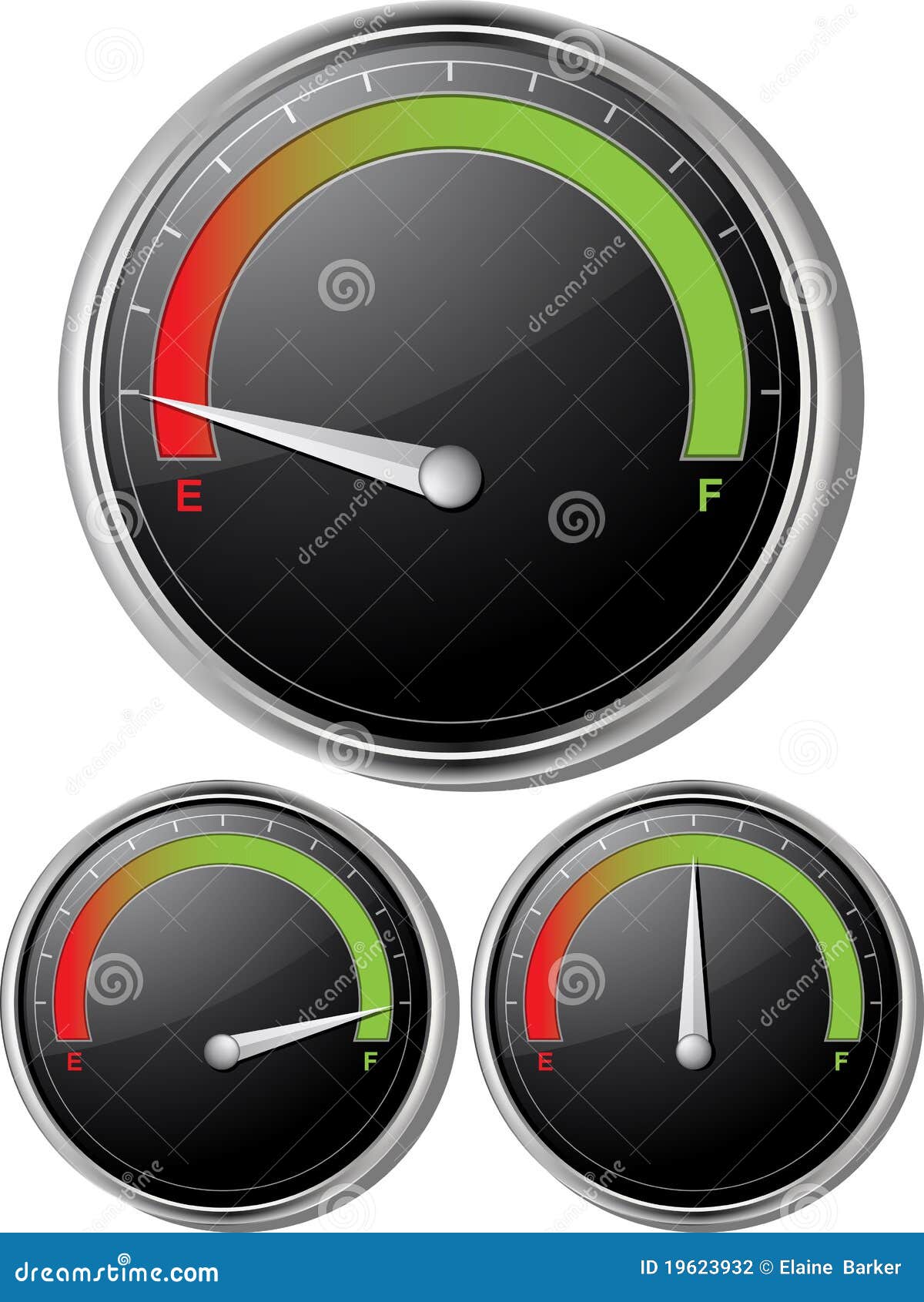 Needle Gauges For Injections Chart Size Infographic Elements With