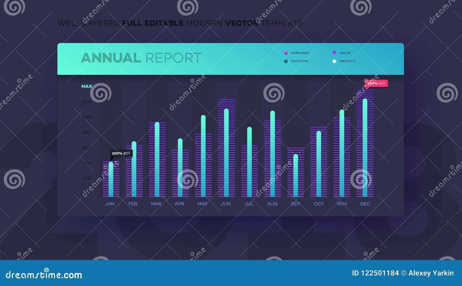 Full Z Chart