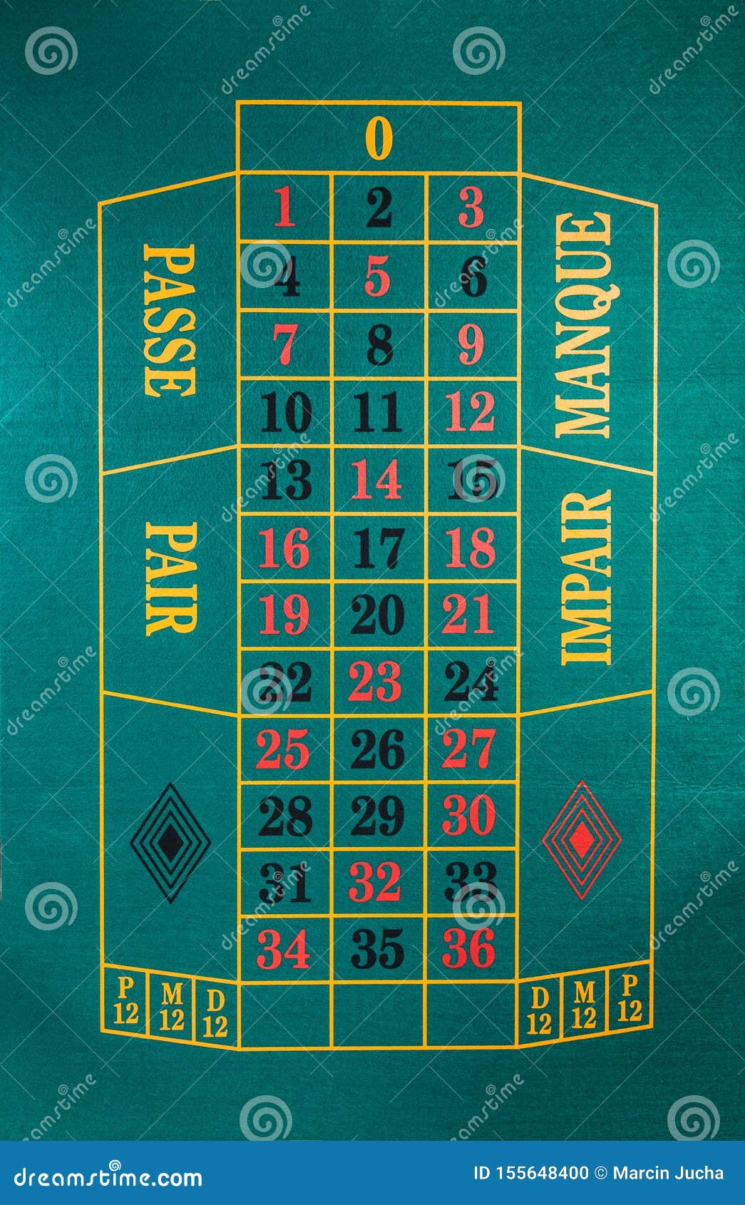 Full Size Roulette Table, Green Felt with Numbers. Casino Background