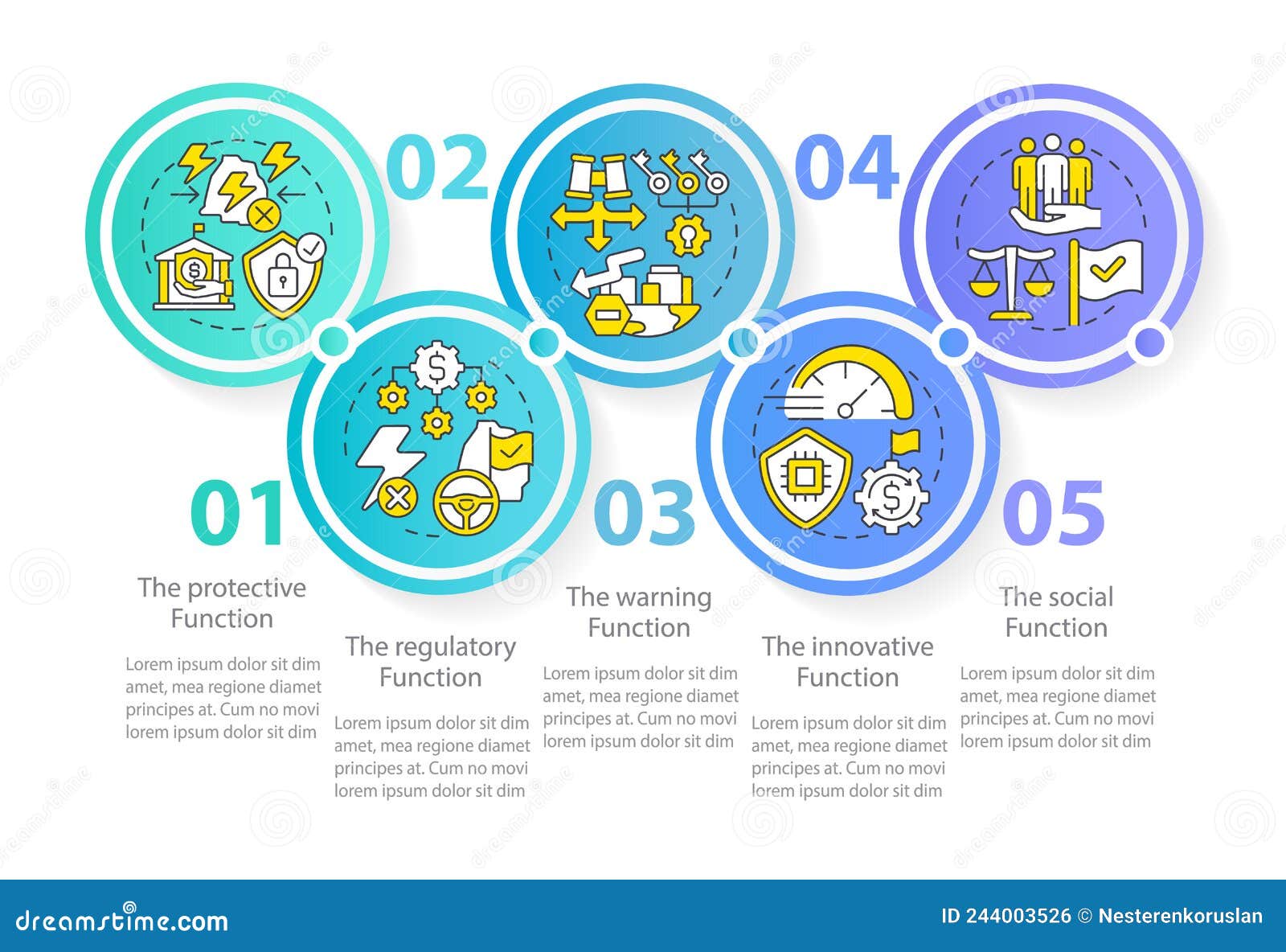 functions of economic security circle infographic template