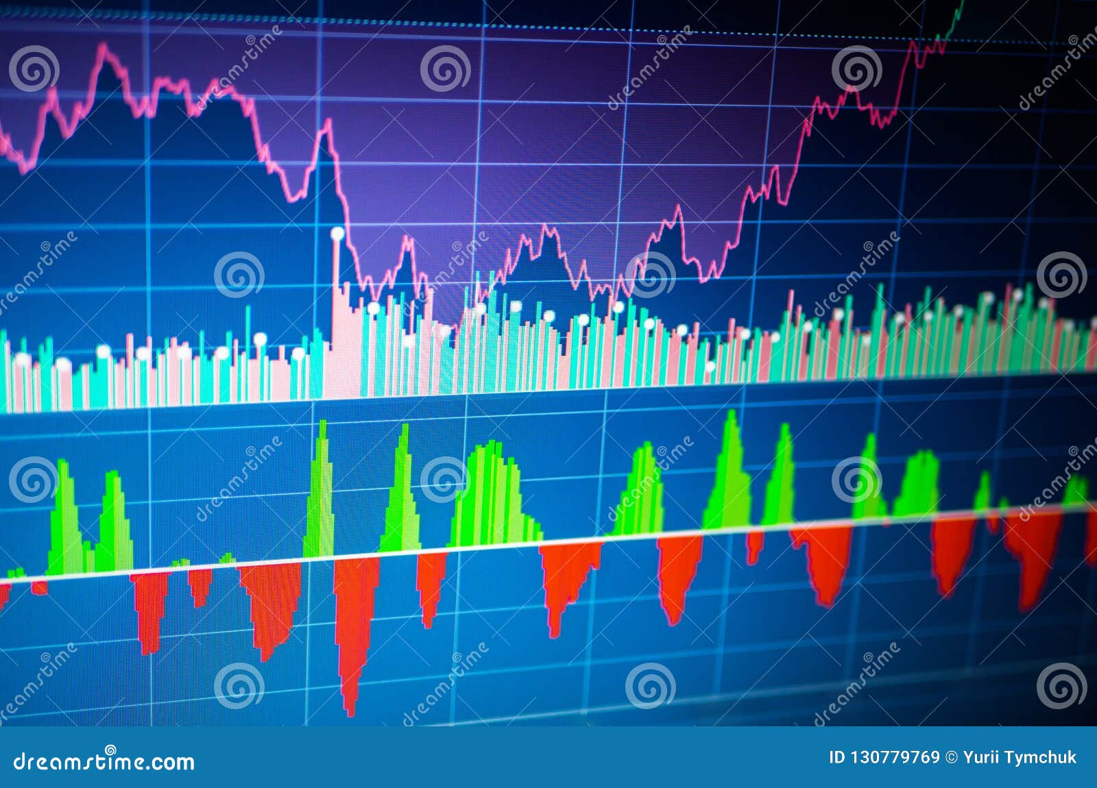 Stock Market Charts And Graphs