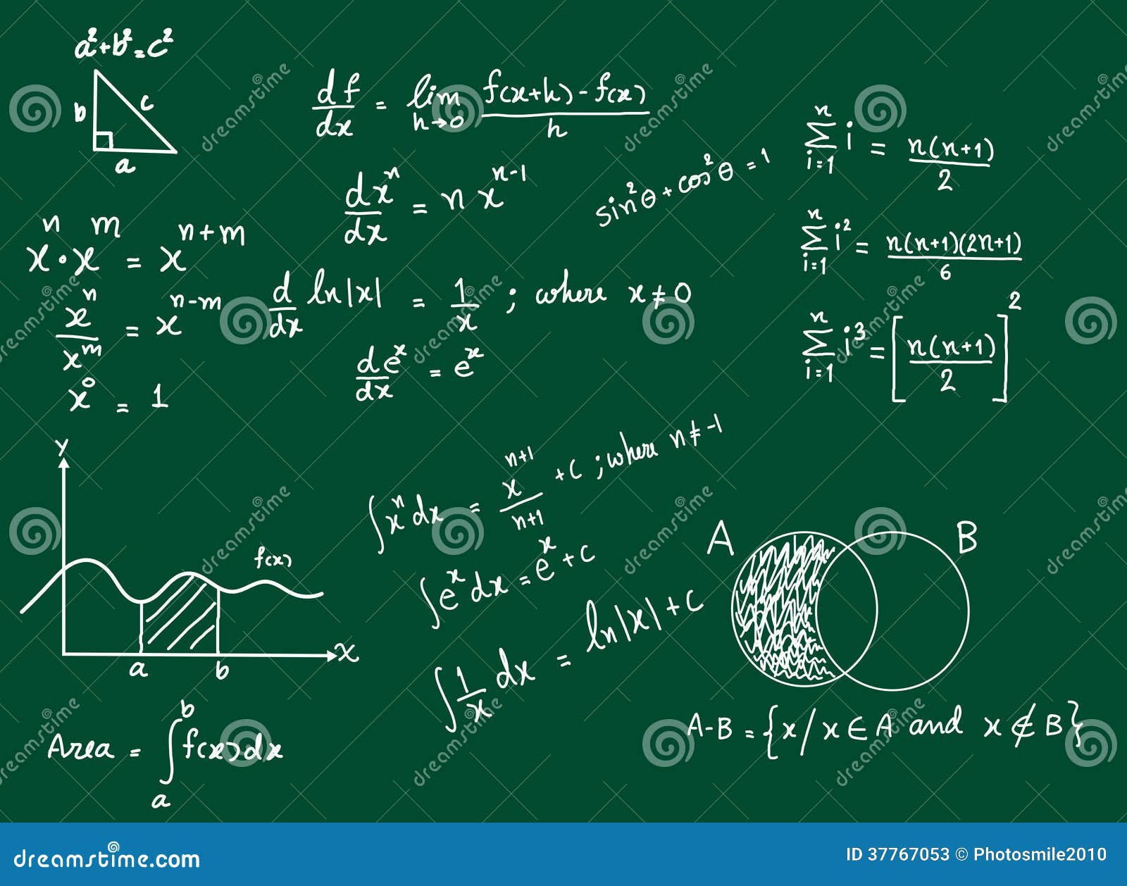 Fórmula De Notação Científica Em Matemática Ilustração do Vetor -  Ilustração de engenharia, professor: 257452223