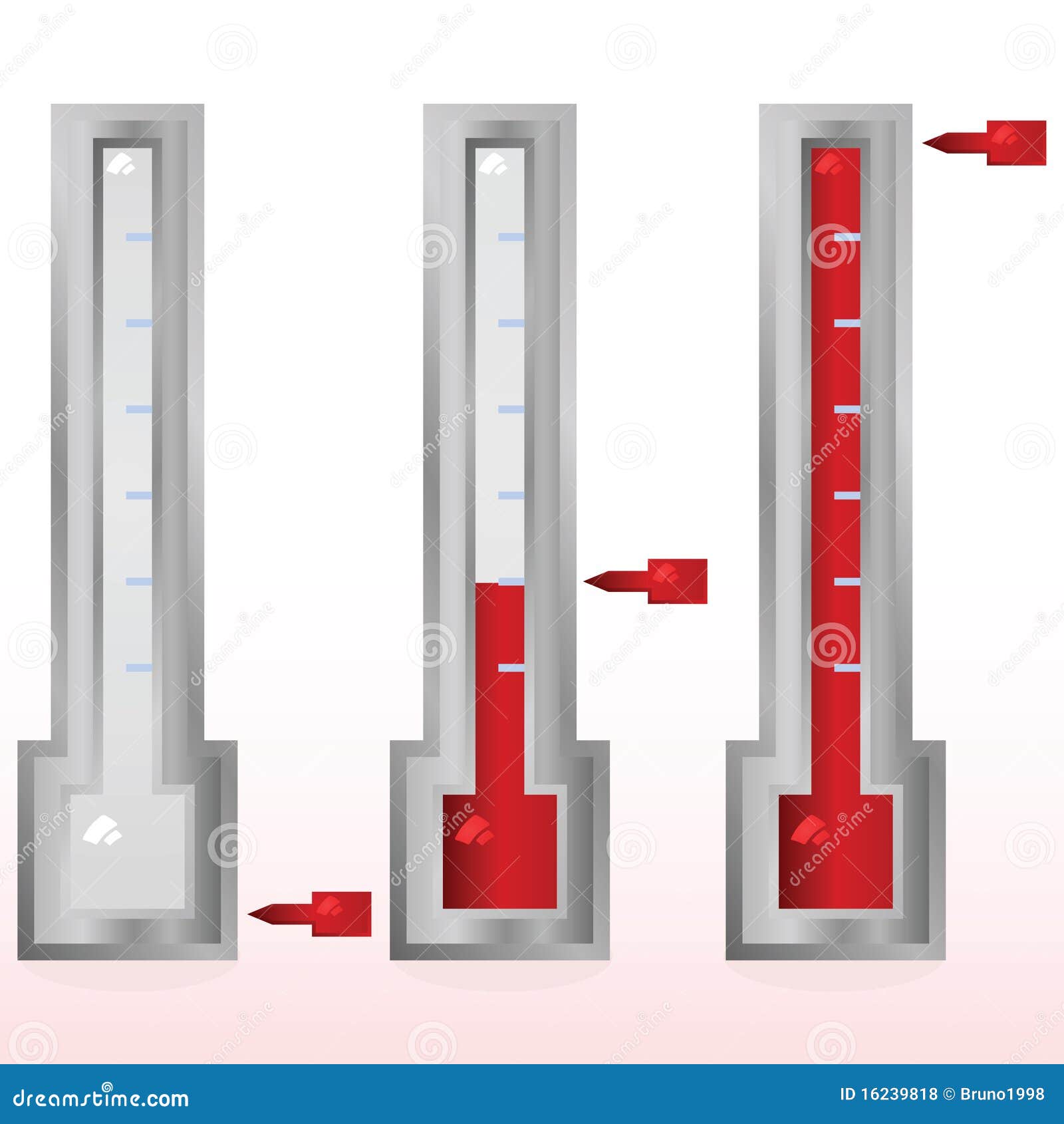 fundraising goal meter