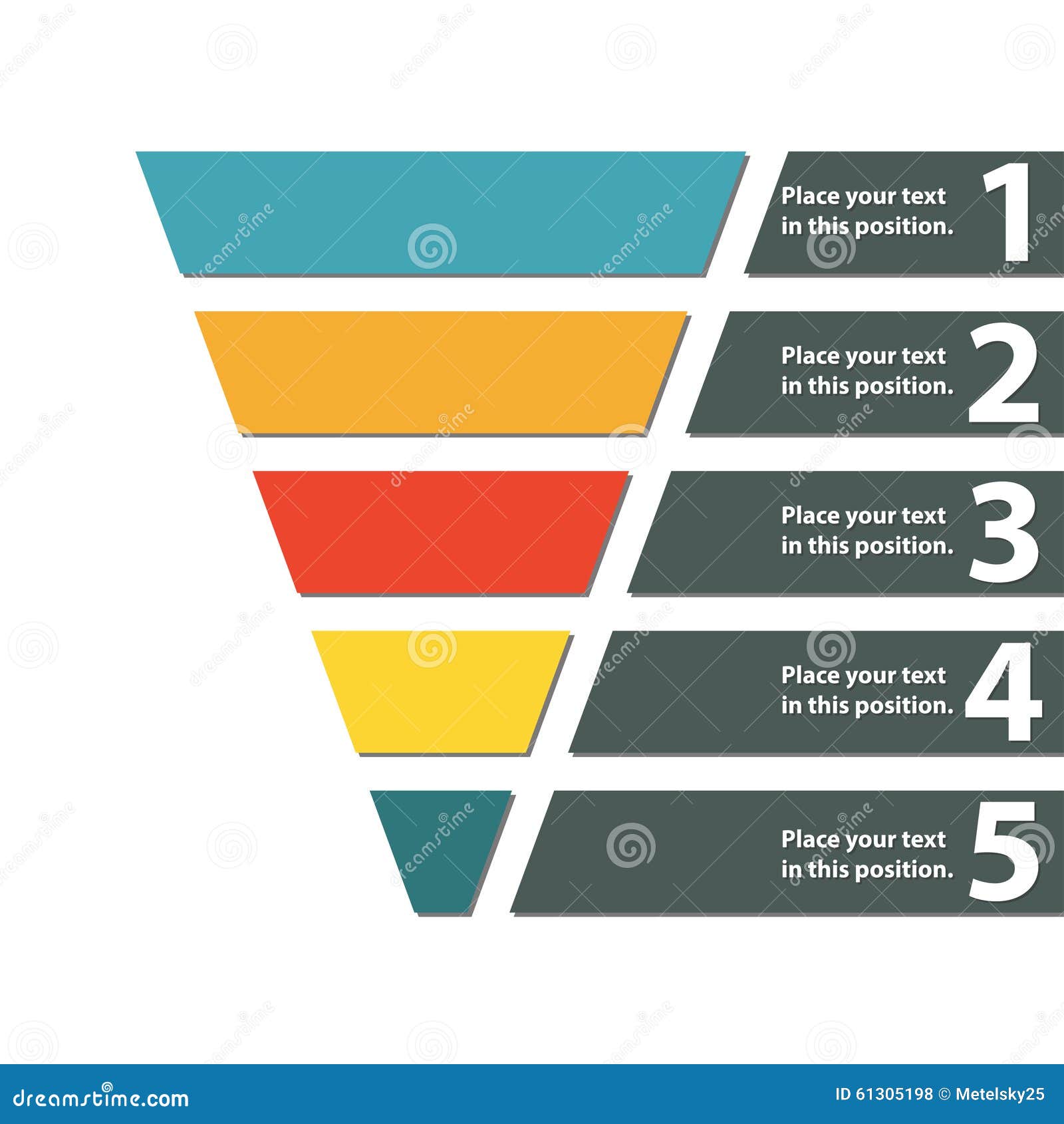 Sales Conversion Chart