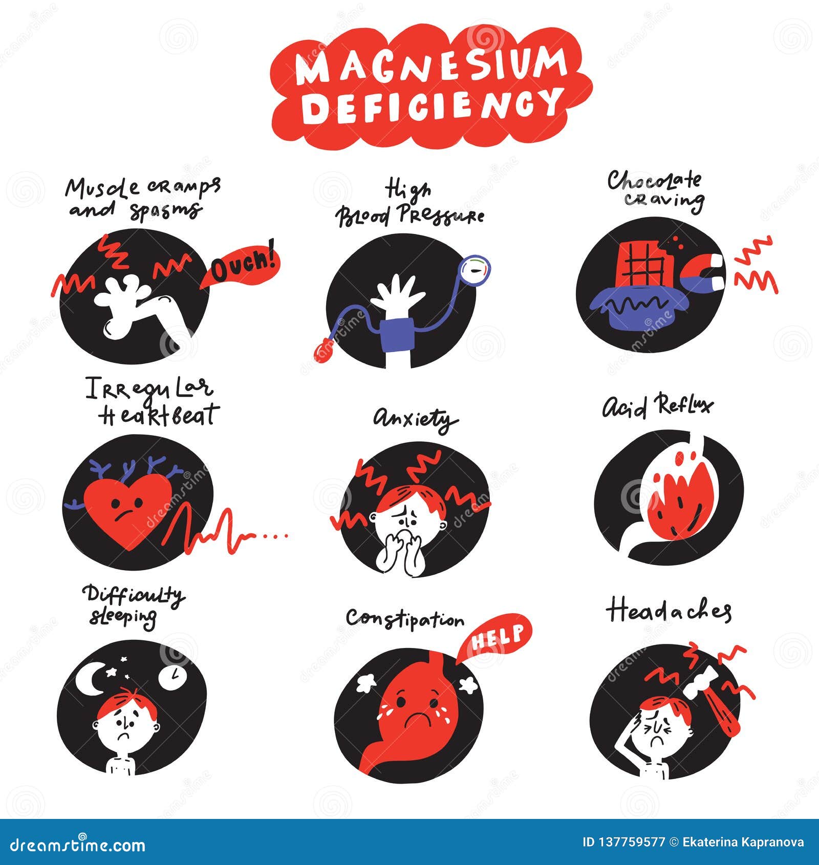 funny hand drawn icons about magnesium deficiency symptoms. .