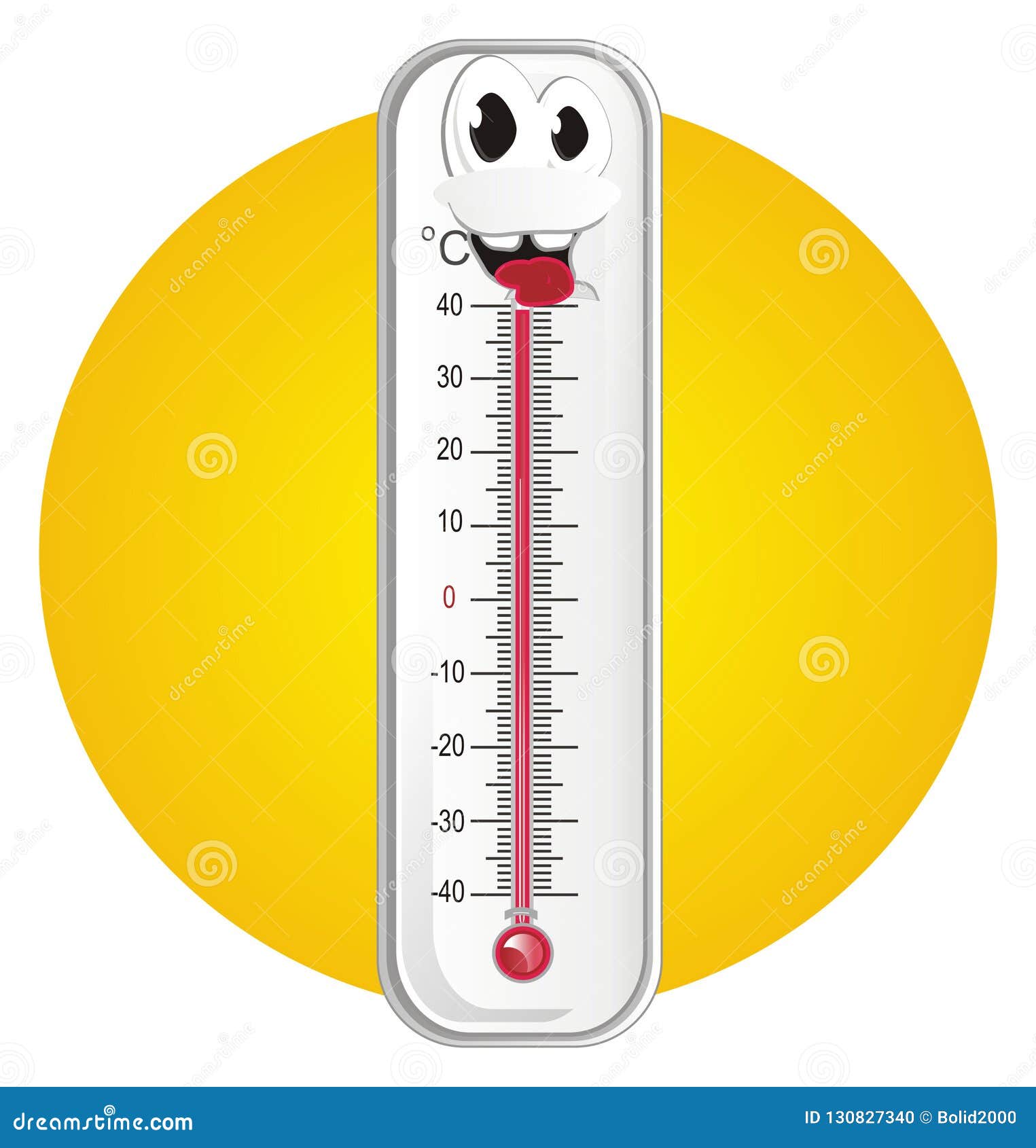 funny thermometer