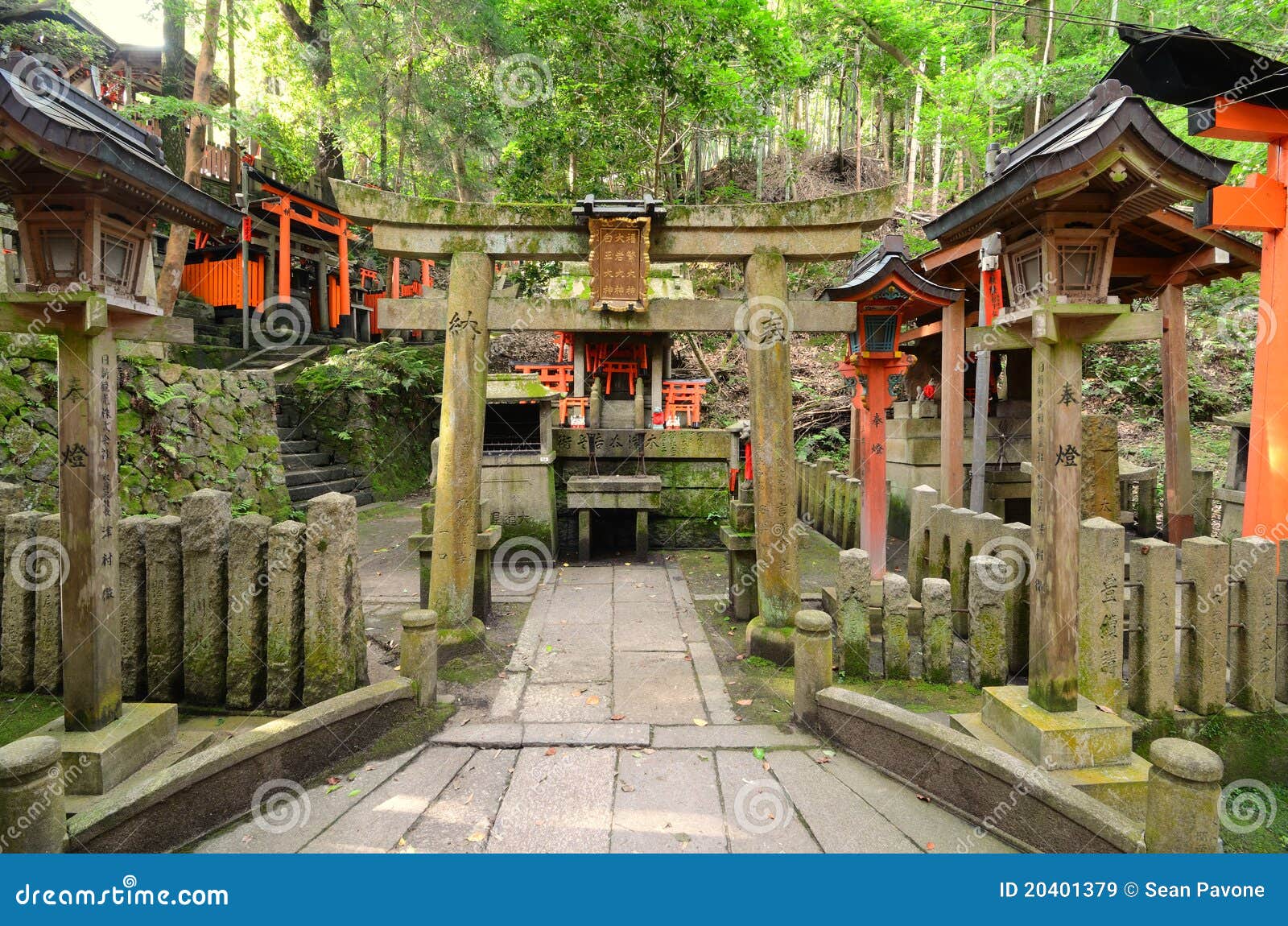 fushimi inari shrine