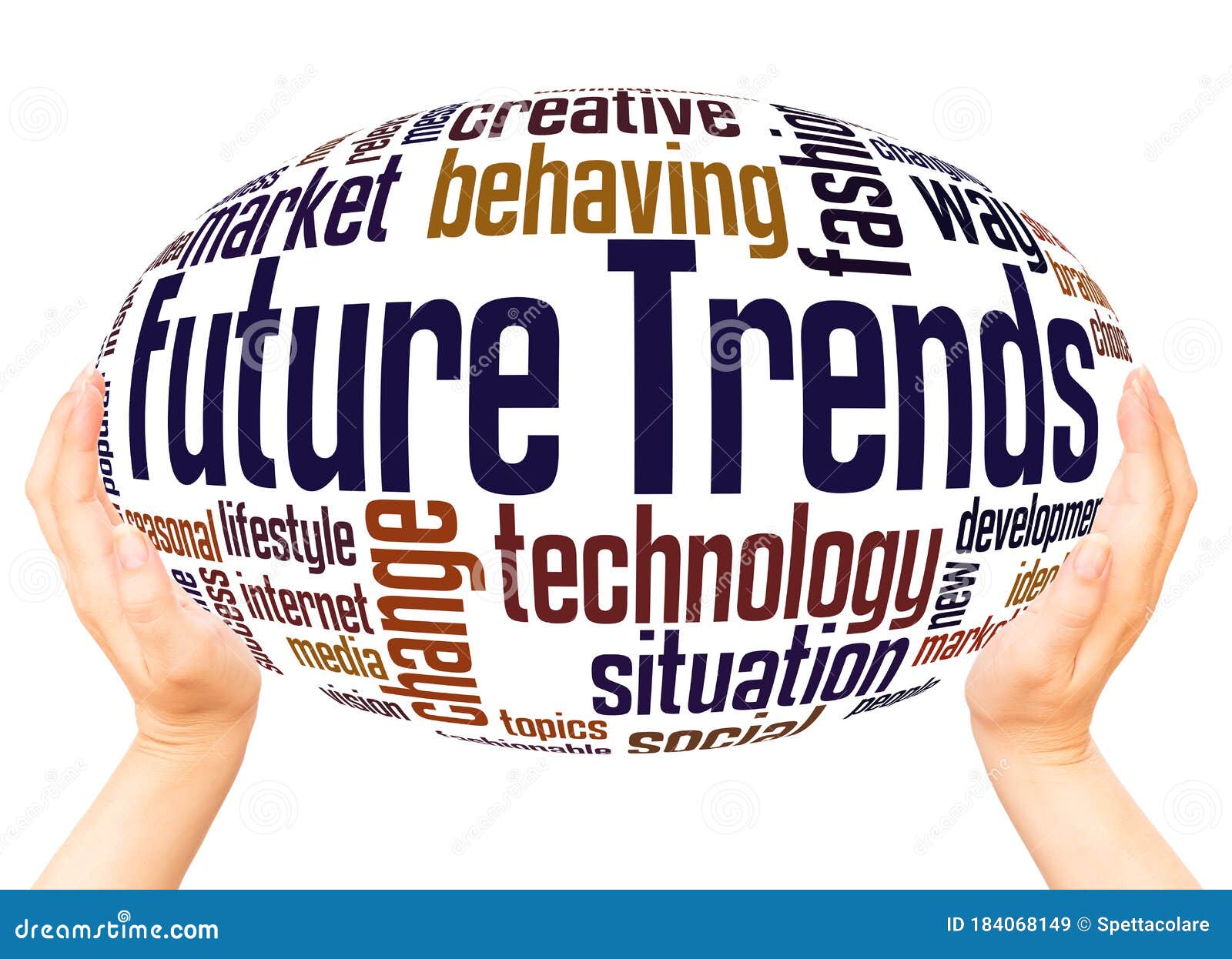 Future Trends Word Hand Sphere Cloud Concept Stock Image Image of