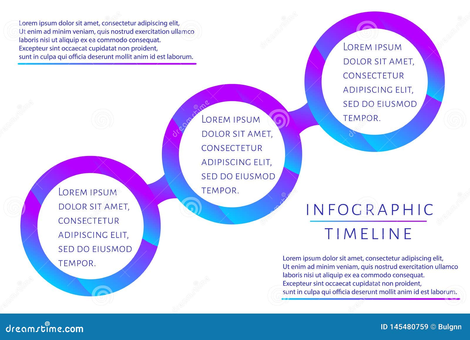 Fluid Chart Template