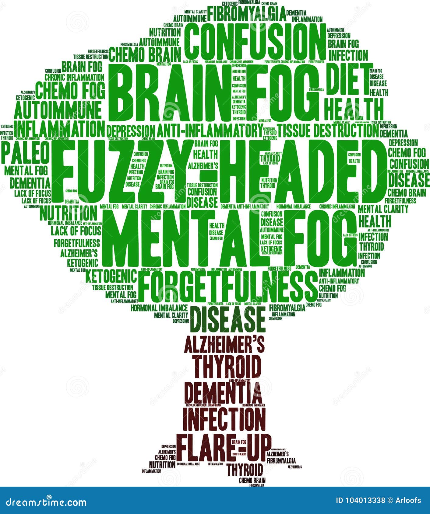 FuzzyHeaded Word Cloud stock vector. Illustration of fatigue 104013338