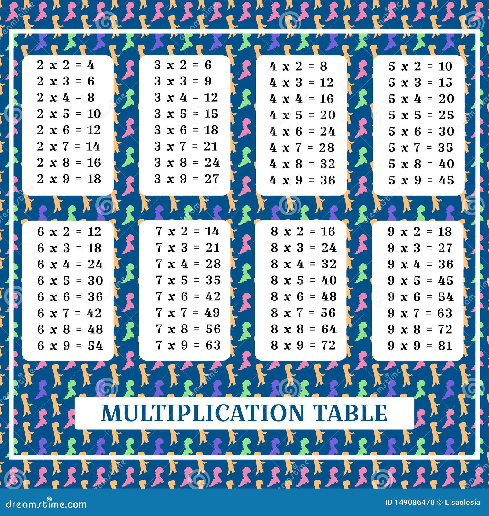 Fyrkantigt Kort Med Multiplikationstabellen Affisch Med Dino För 