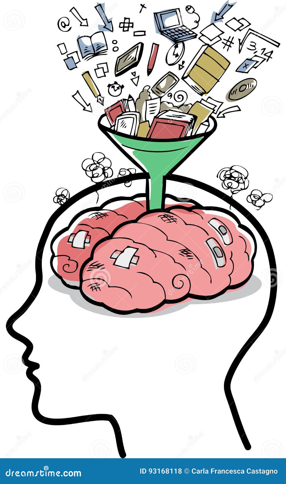 brain declutter brain declutter