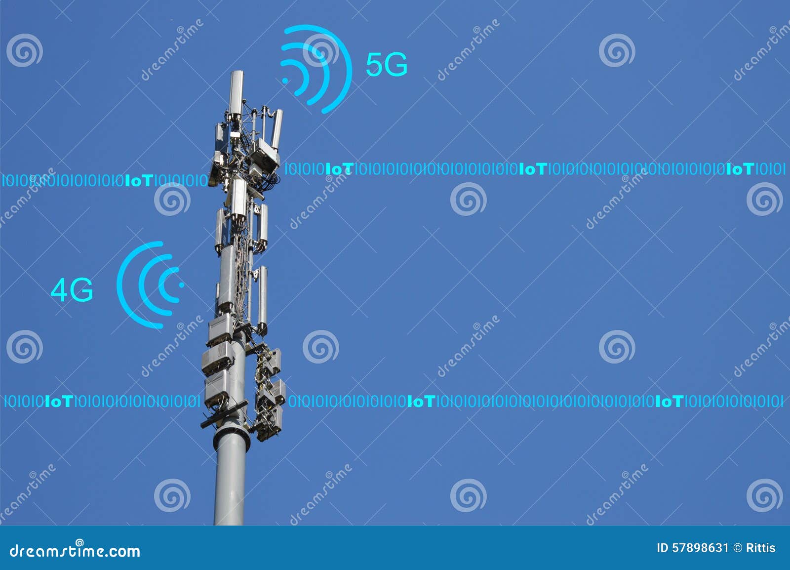 4g and 5g cellular networks - mobile network future technology concept with iot connectivity