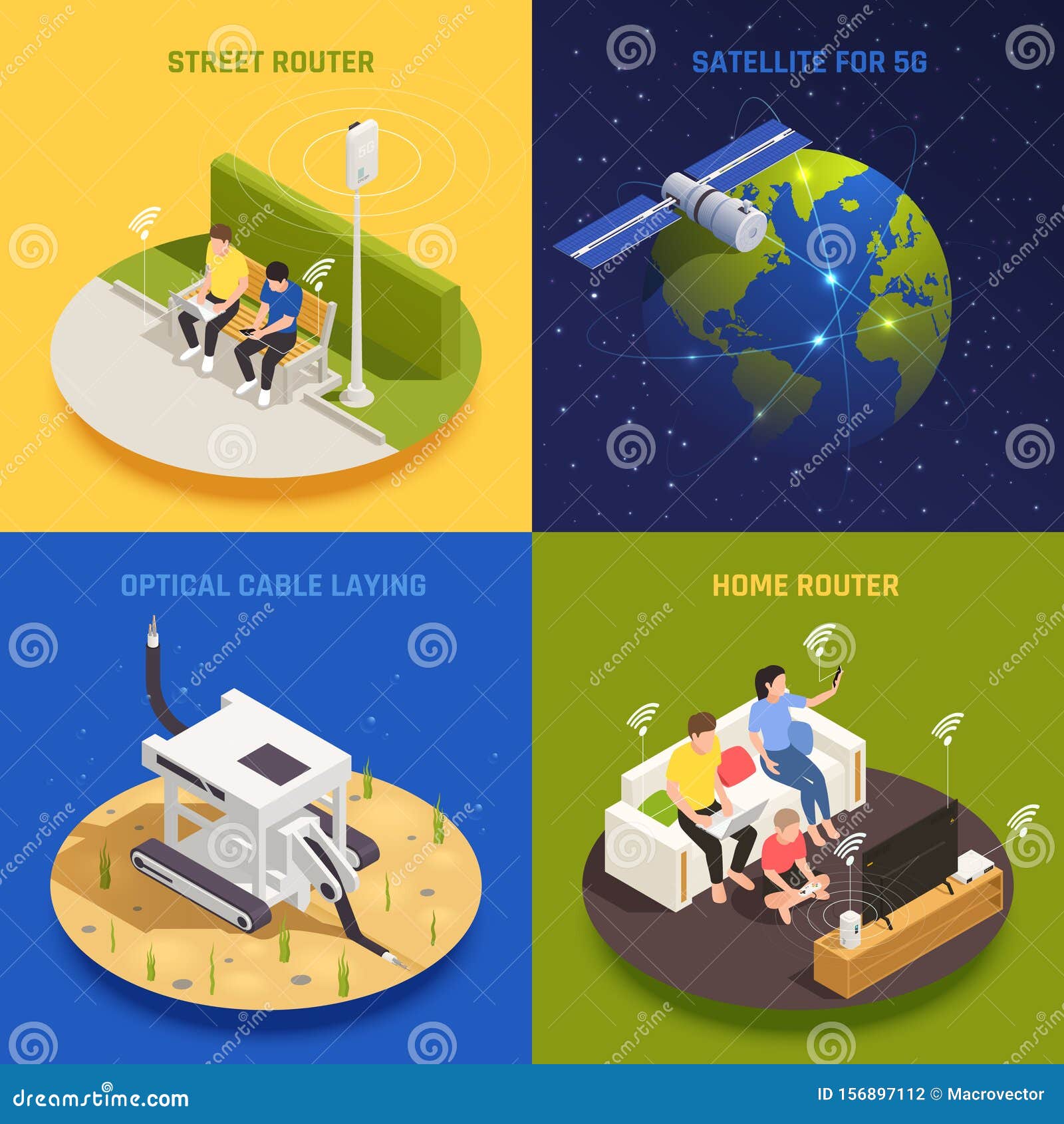 internet design courses