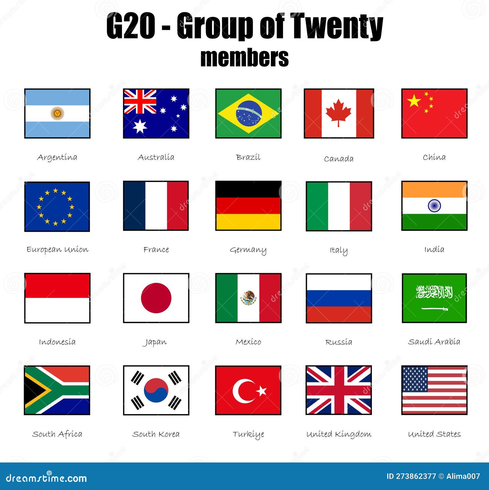 G20 - Members of Organization, Group of Twenty Stock Vector ...