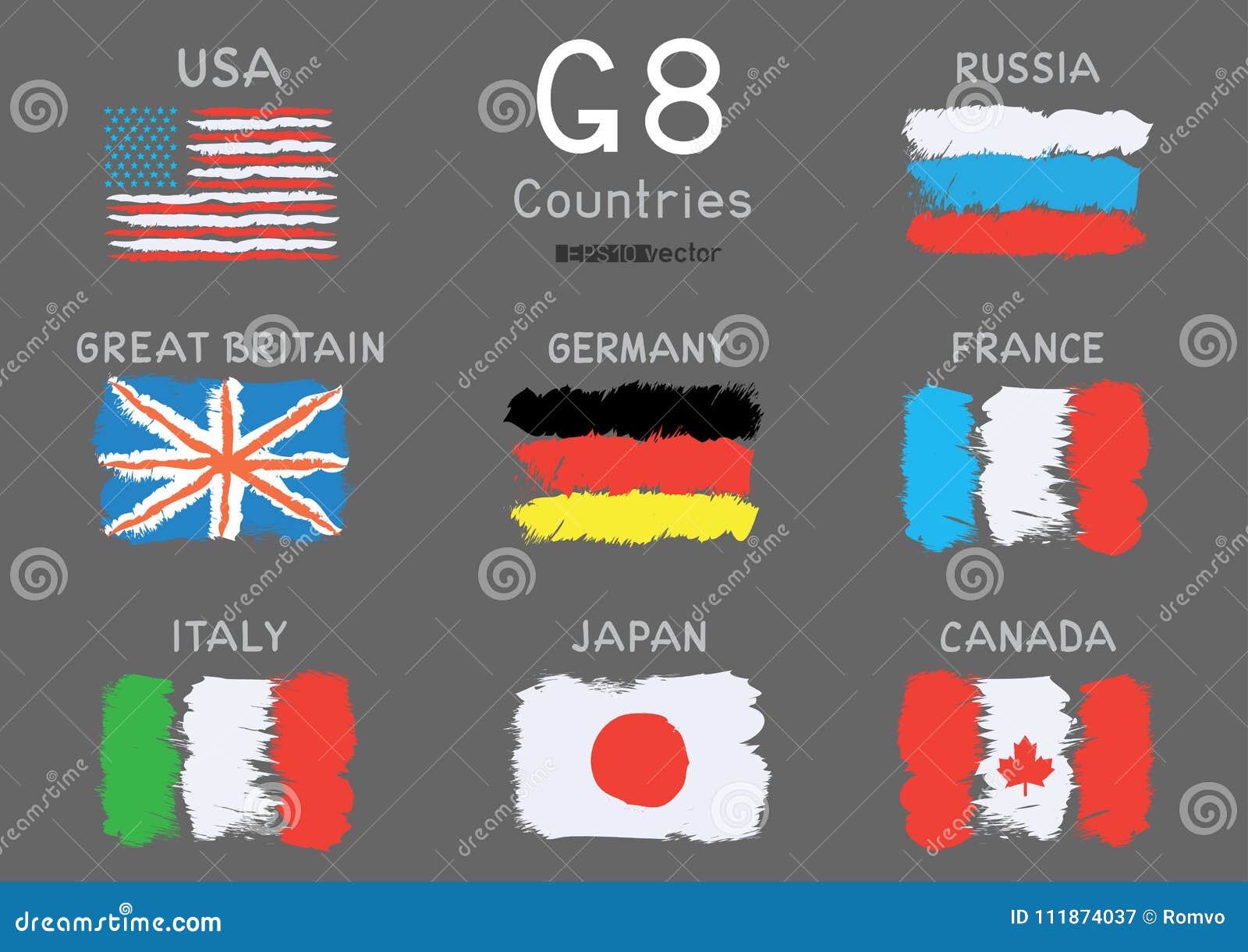 Russia flag icon - Country flags