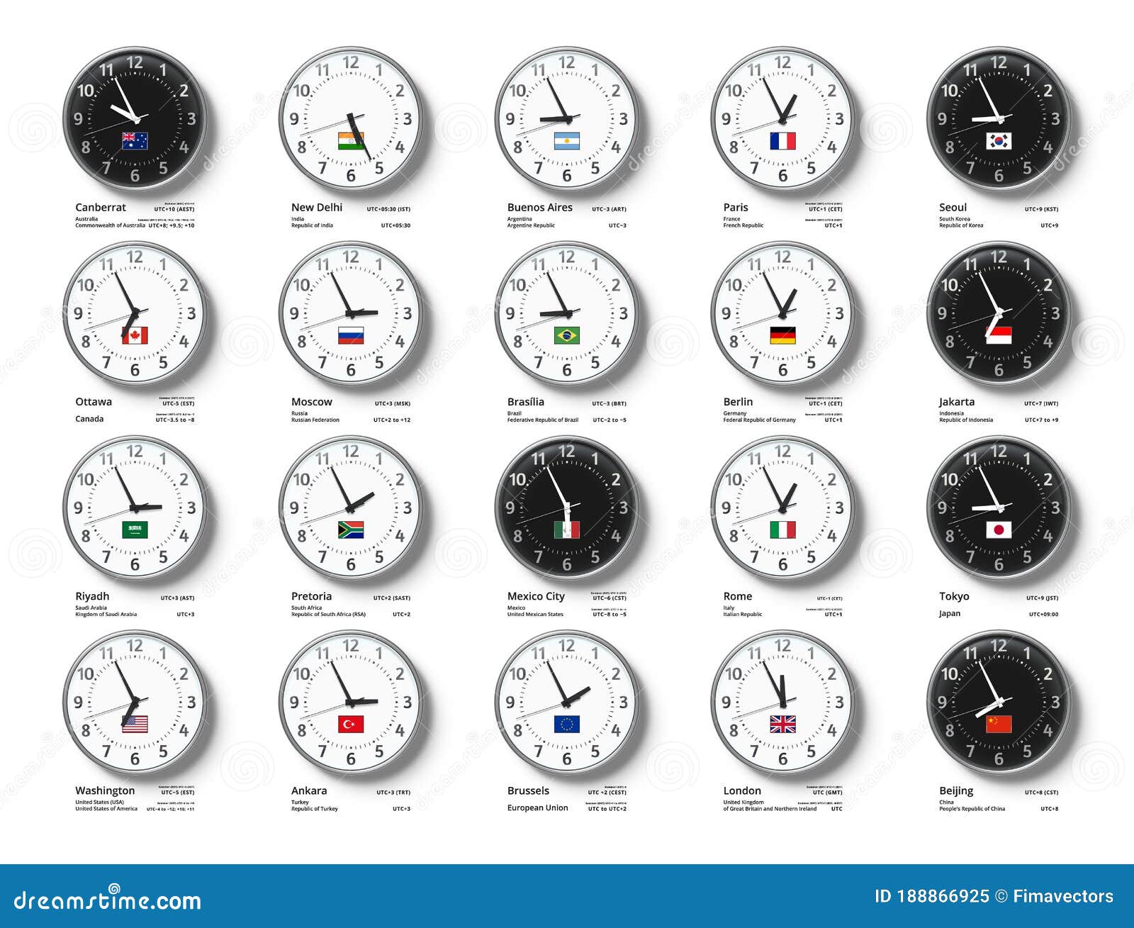 Часы с UTC. Летнее время MST= GMT+ часы. Джетлаг и часовые пояса. 14 53 время