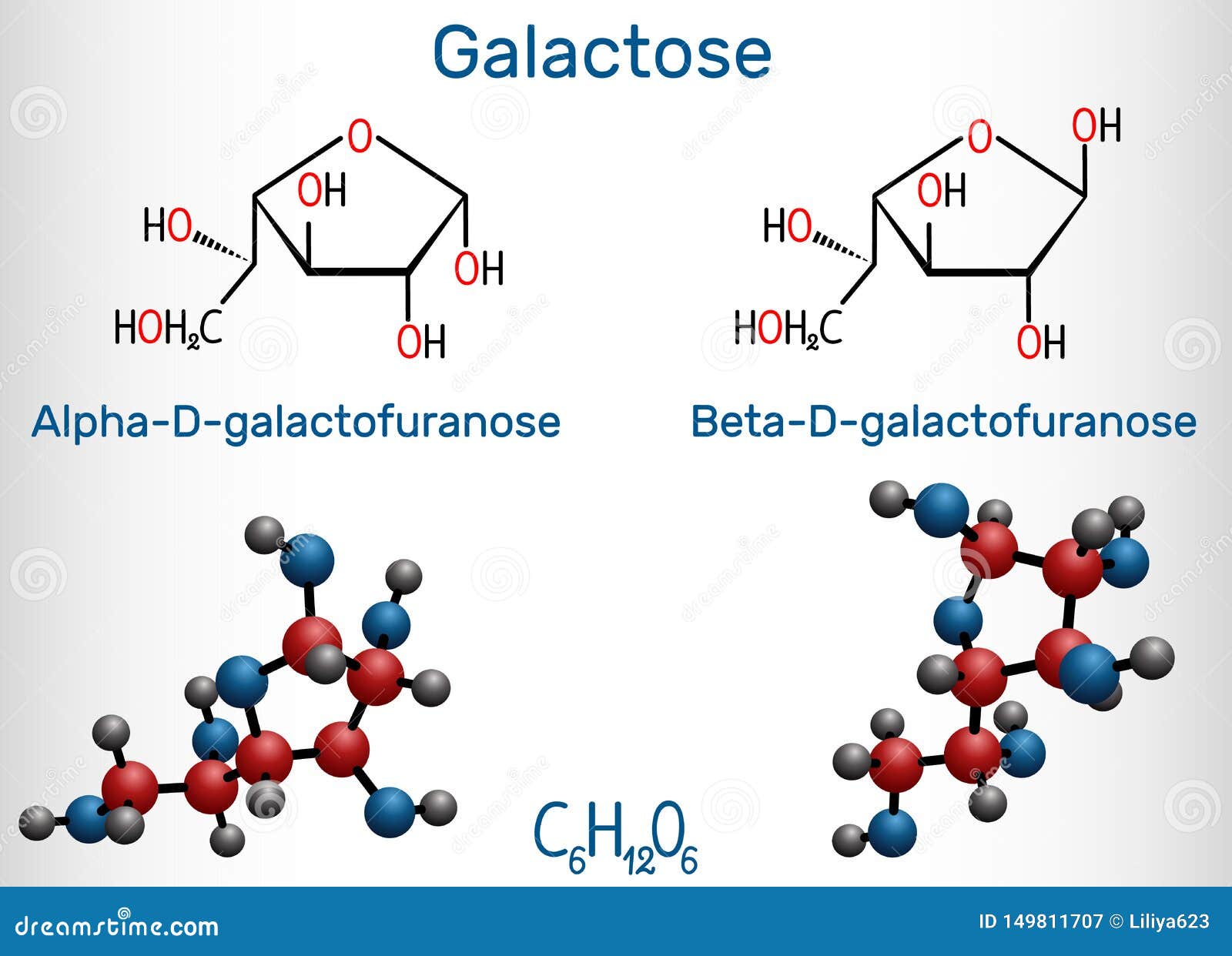 α-D-Glucose as a non-radioactive MRS tracer for metabolic studies of the  brain | Scientific Reports