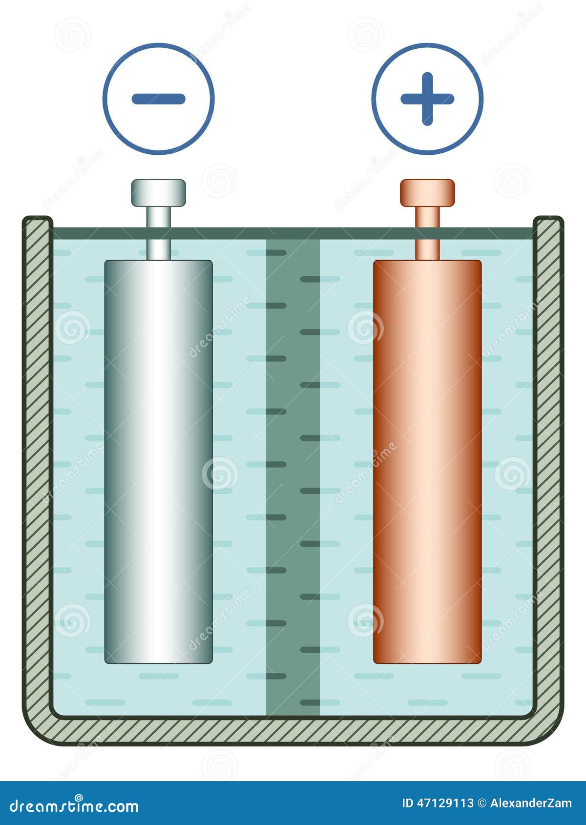 download performance of cement based materials in aggressive aqueous environments state of the art report rilem tc 211 pae 2013