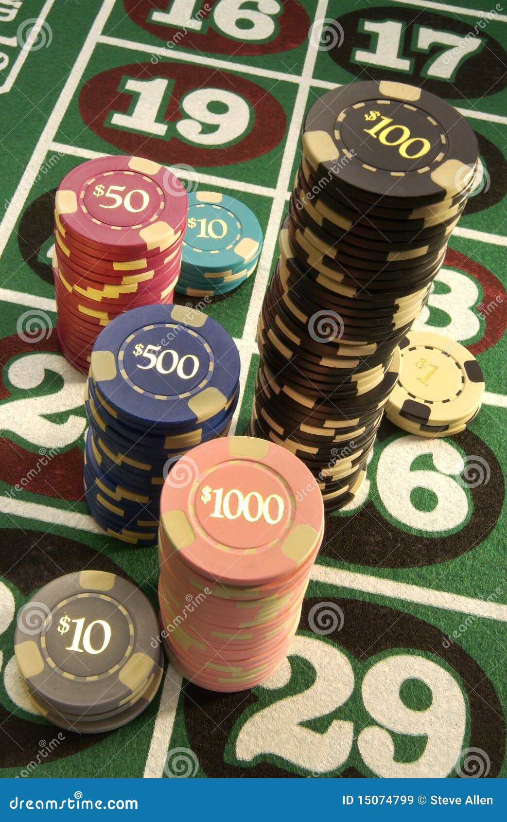 On line casino gambling