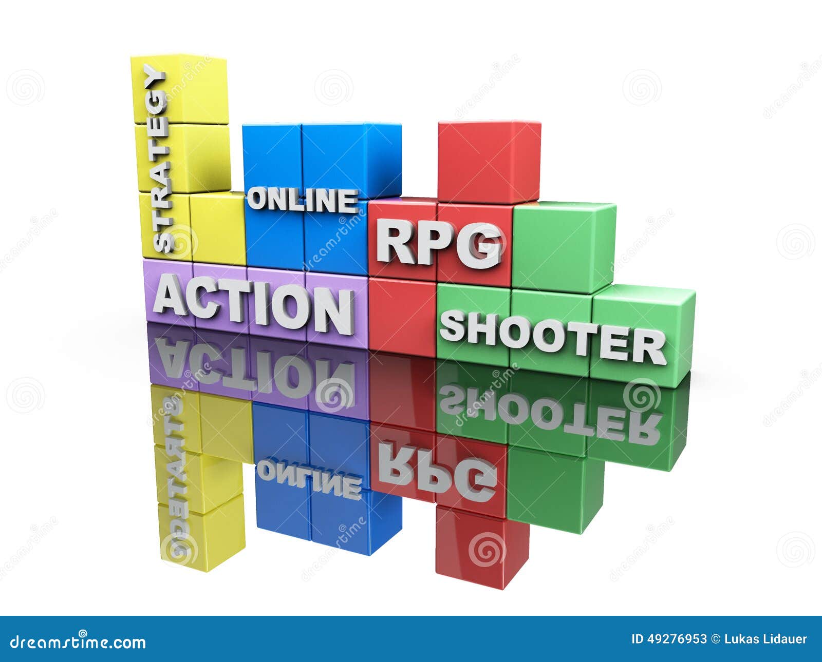Interactive genre games Interactive genre games