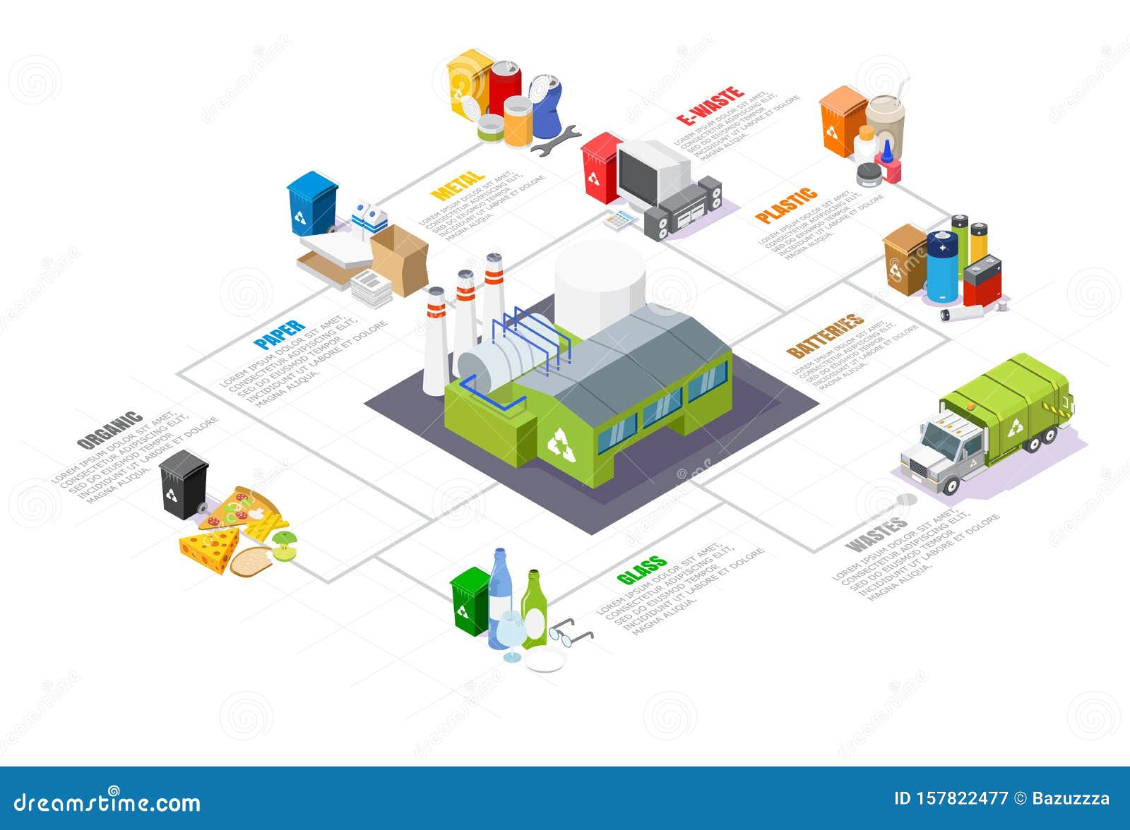 garbage sorting and recycling isometric infographics,   