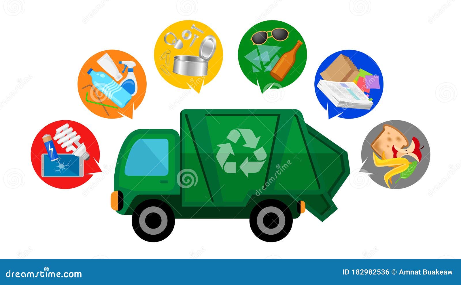 Garbage Truck and Waste Isolated on White Background, Clip Art of Recycle  Waste Truck for Cleaner Management, Garbage Truck Icon Stock Vector -  Illustration of rubbish, metal: 182982536