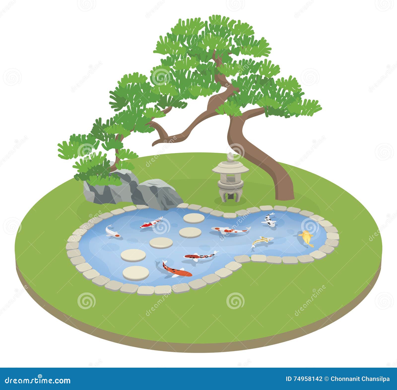 Garten Mit Koi Teich Und Kiefer Vektor Abbildung Illustration von