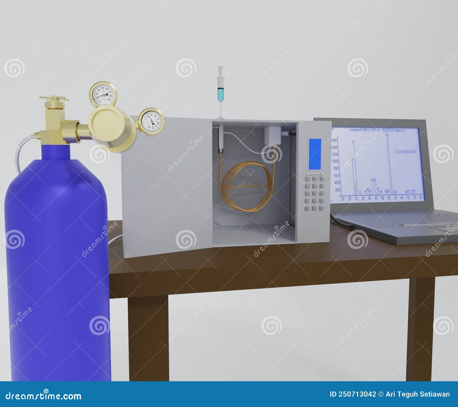 Gas Chromatography (GC) Set Up Instruments Equipment for Analytical